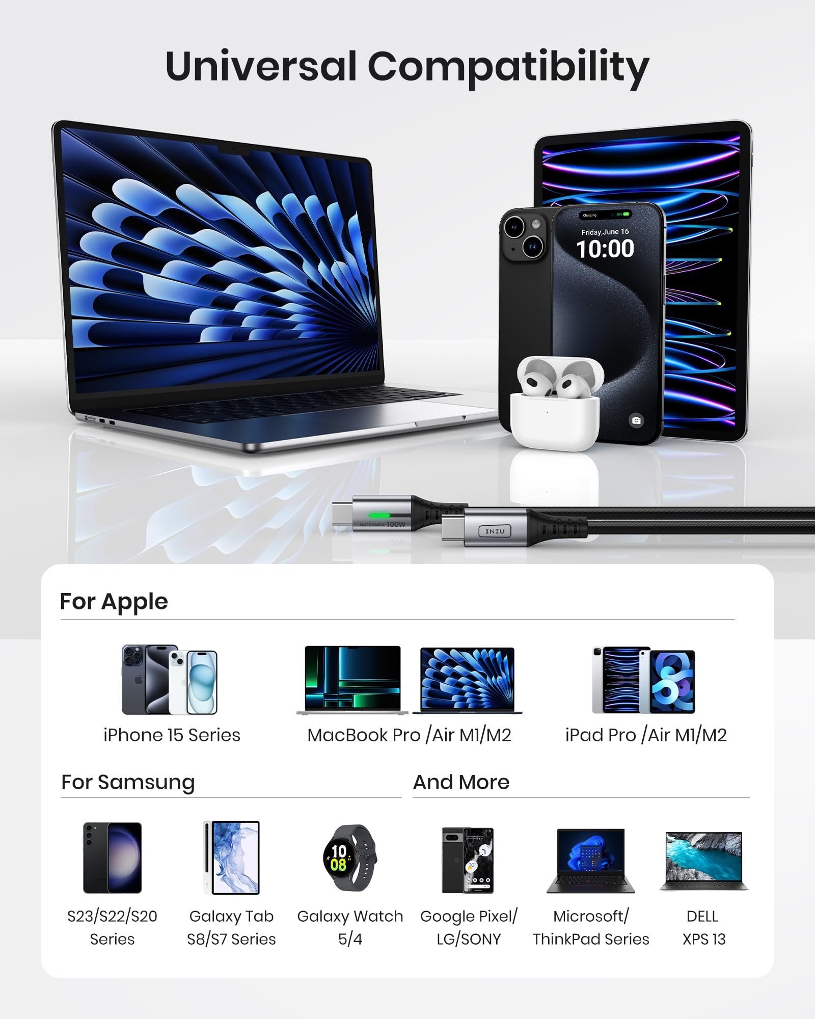 INIU 100W USB C to USB C Cable, [1ft, Black] Short USB C Fast Charger Cable for iPhone 17 16 15 Pro Max Samsung S25 S24 Laptops MacBook iPad Air Switch etc. - Image 4