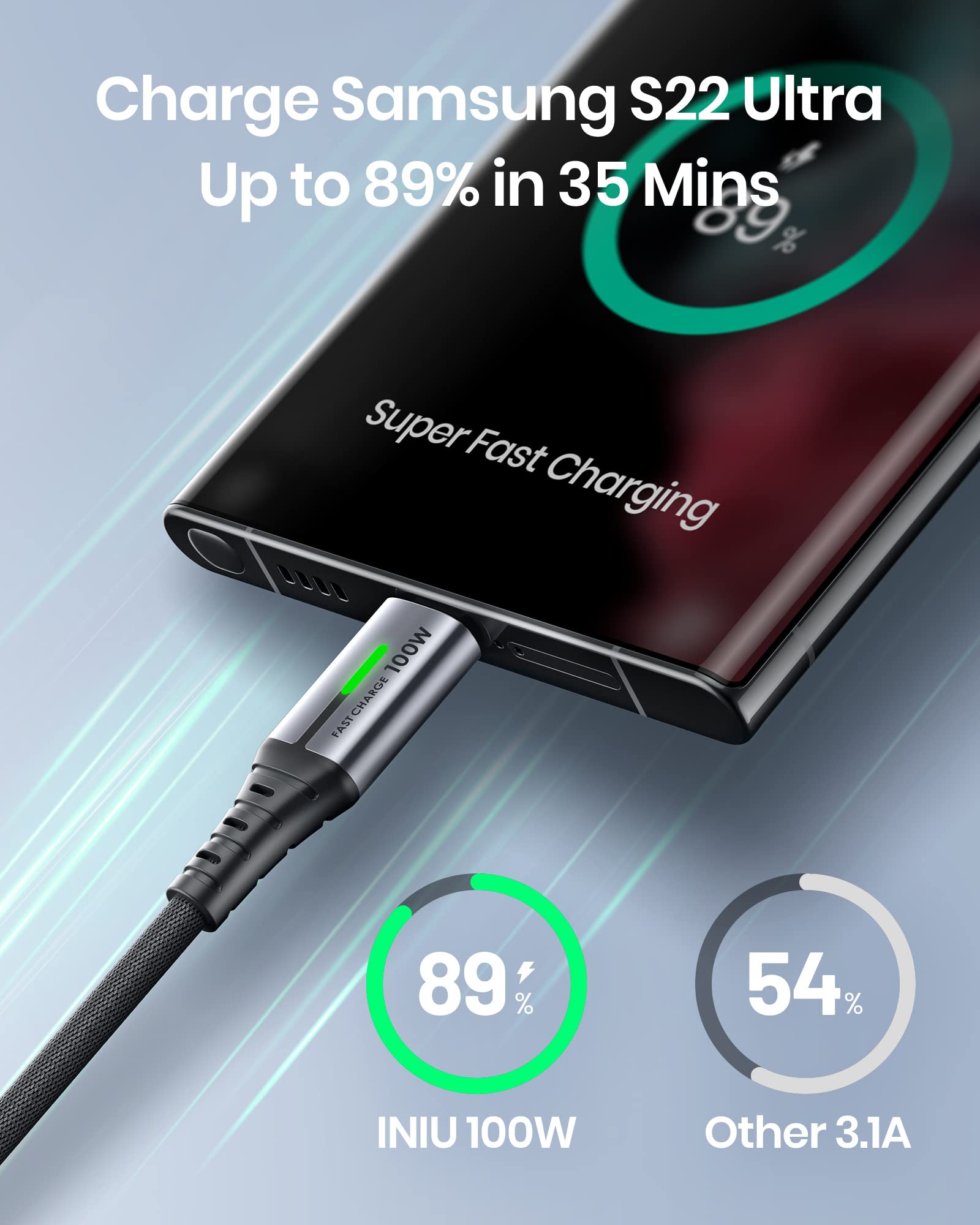 INIU 100W USB C to USB C Cable, [1ft, Black] Short USB C Fast Charger Cable for iPhone 17 16 15 Pro Max Samsung S25 S24 Laptops MacBook iPad Air Switch etc. - Image 8