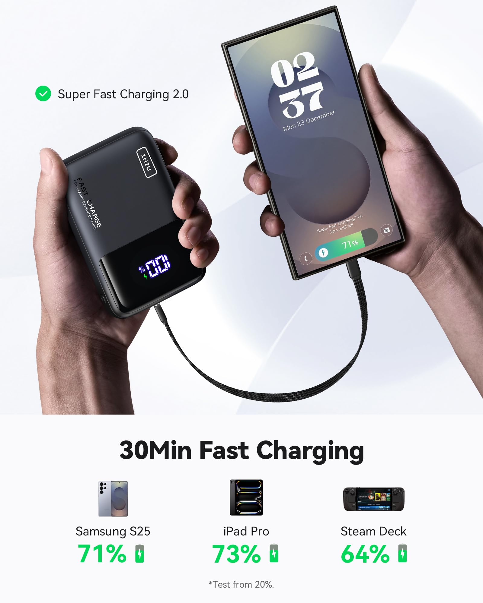 INIU 20000mAh Laptop Power Bank, Ultra Compact 65W PD Dual Fast Charging Portable Charger, Flight-Safe Battery Pack with USB C Cable for Travel MacBook iPad Tablet Switch iPhone 17 16 Pro Samsung S25 - Image 3