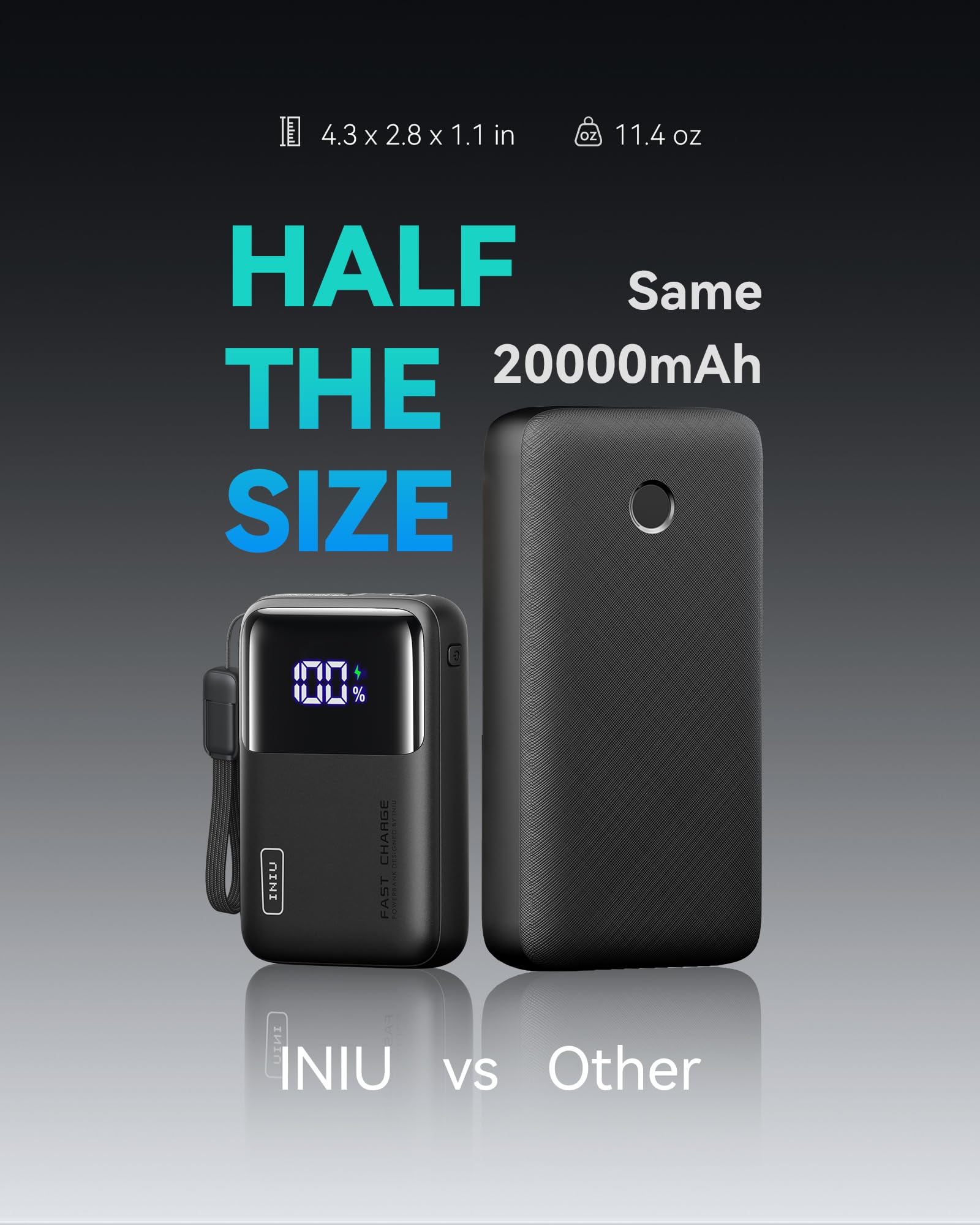 INIU 20000mAh Laptop Power Bank, Ultra Compact 65W PD Dual Fast Charging Portable Charger, Flight-Safe Battery Pack with USB C Cable for Travel MacBook iPad Tablet Switch iPhone 17 16 Pro Samsung S25 - Image 4