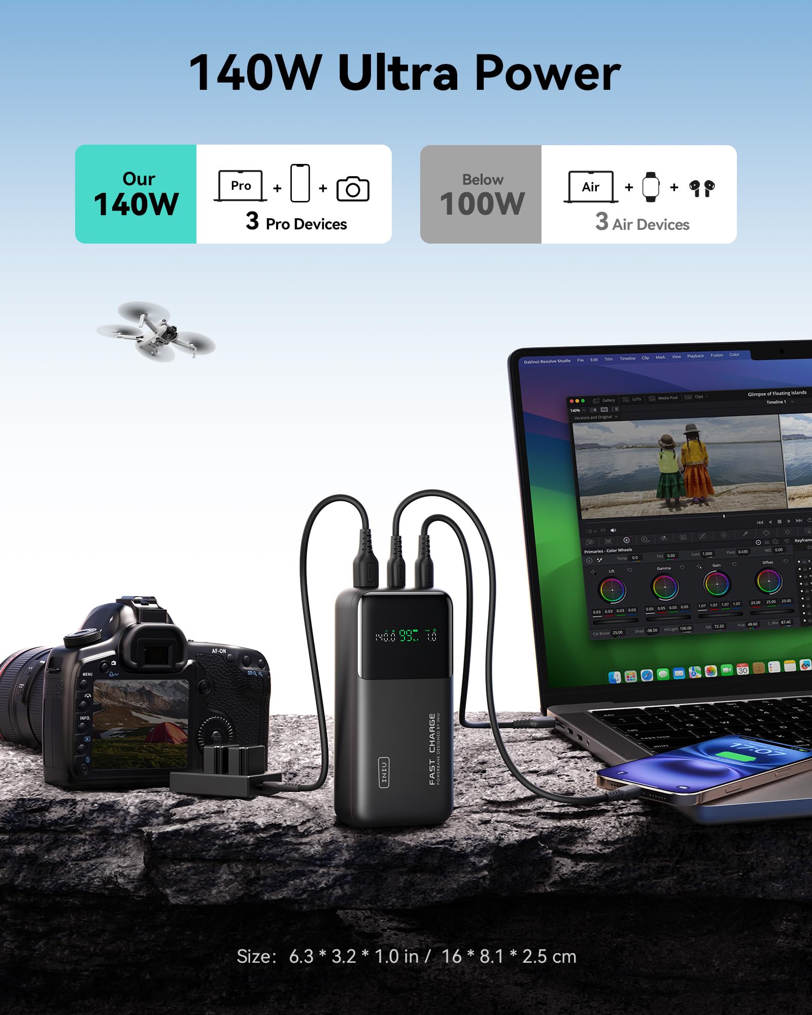 INIU 25000mAh Power Bank, Compact High Capacity 140W Laptop Portable Charger, USB C Tablet Powerbank, Digital Display Phone Charger for iPhone 17 16, Samsung, iPad, MacBook, Laptop, Emergency etc - Image 3