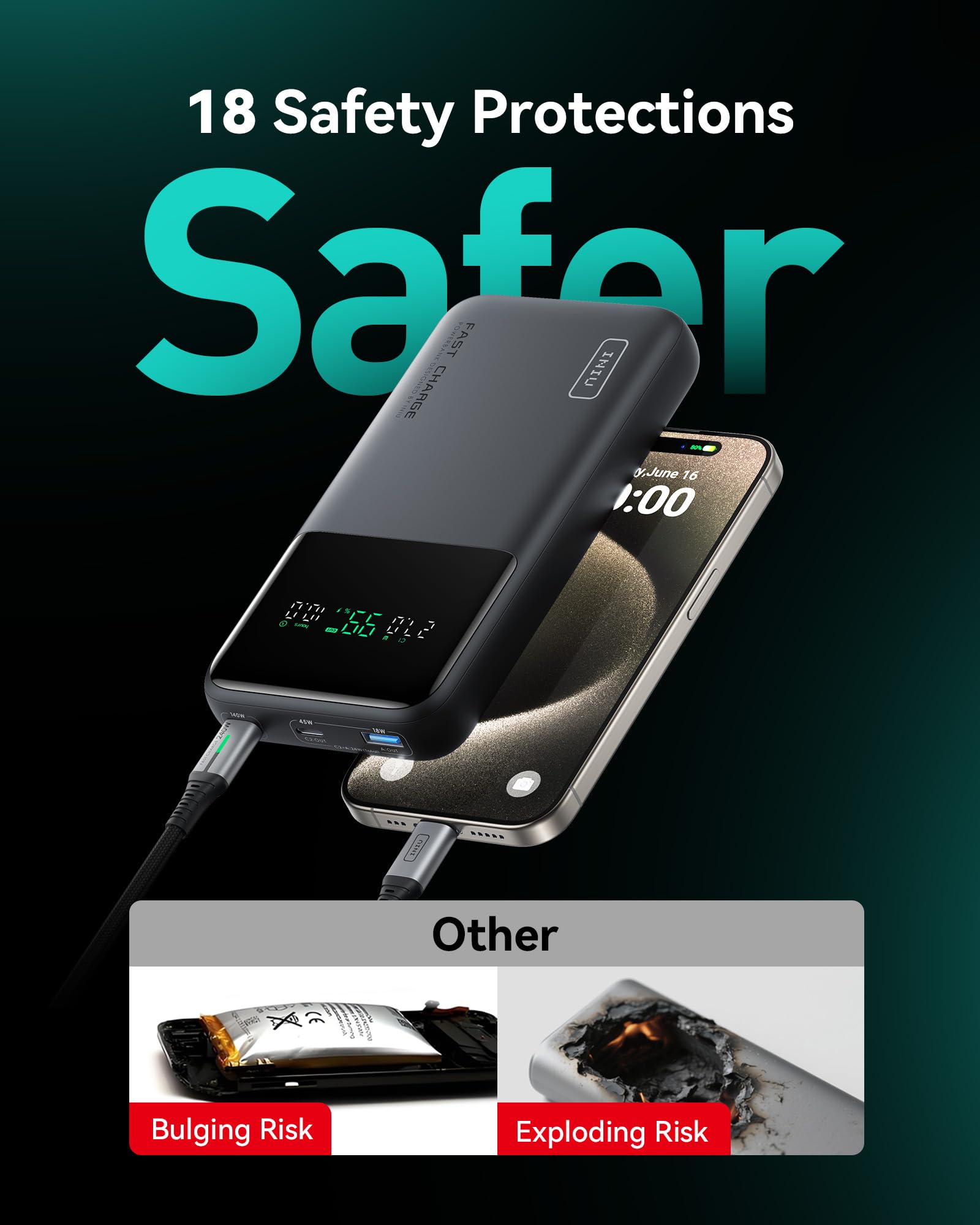 INIU 25000mAh Power Bank, Compact High Capacity 140W Laptop Portable Charger, USB C Tablet Powerbank, Digital Display Phone Charger for iPhone 17 16, Samsung, iPad, MacBook, Laptop, Emergency etc - Image 4