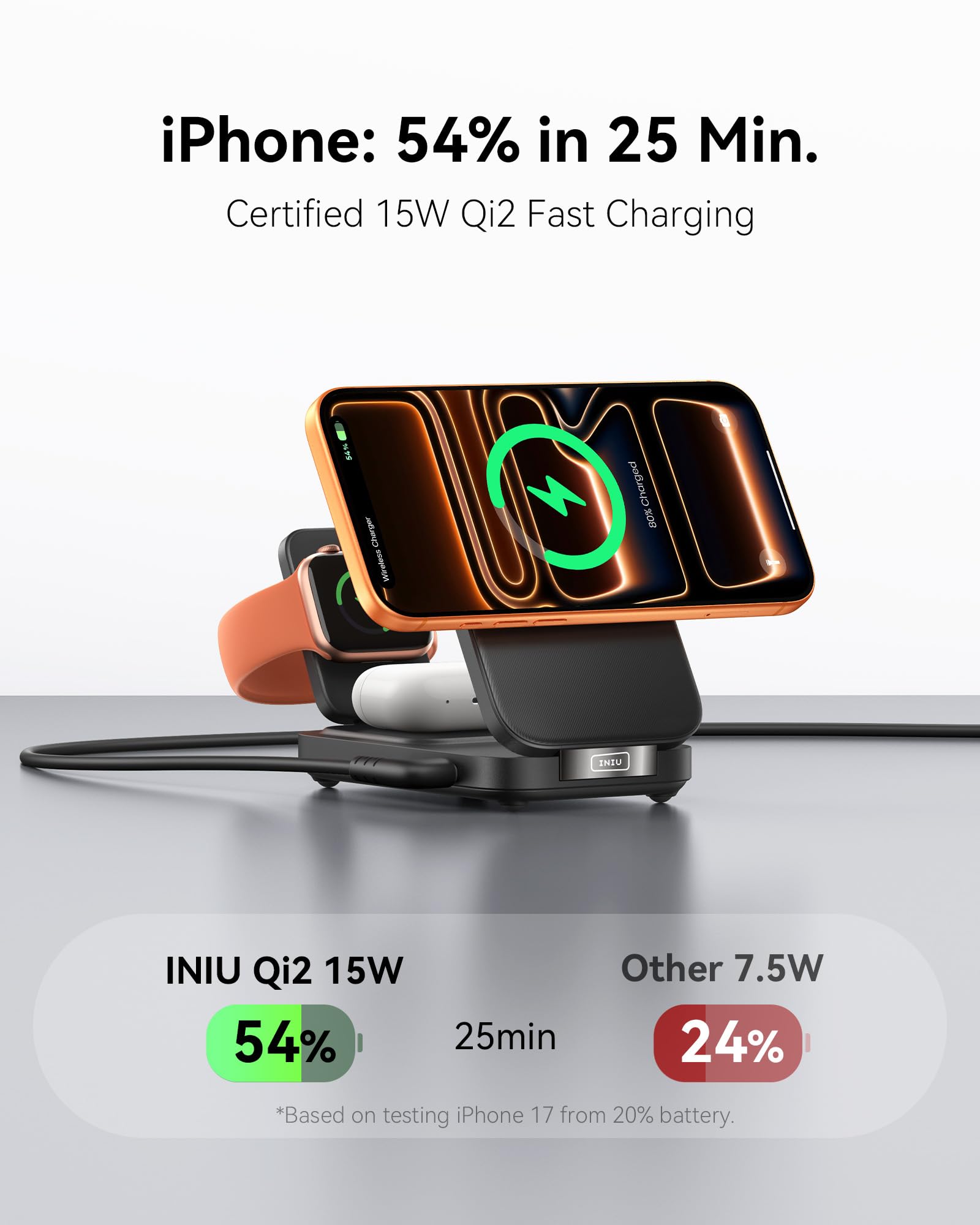 INIU Ultra Slim 10000mAh 45W PD Power Bank & Qi2 Certified, 3 in 1 Wireless Charging Station for Apple Multiple Devices Combo - Image 8