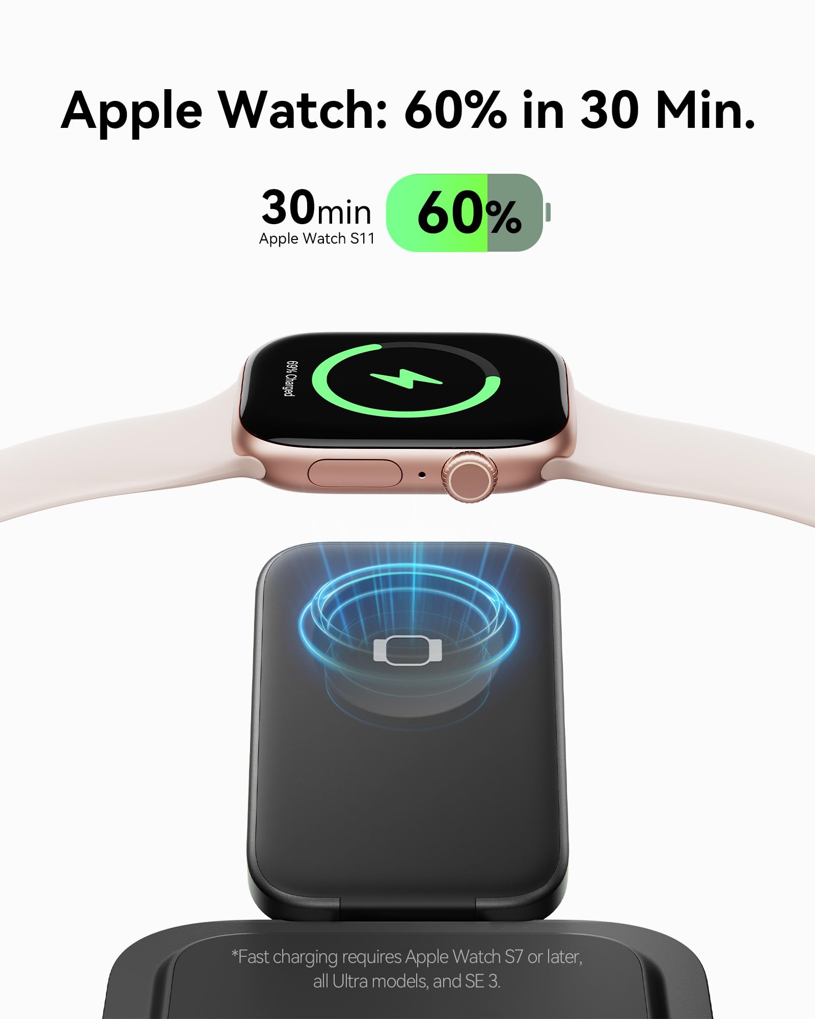 INIU Ultra Slim 10000mAh 45W PD Power Bank & Qi2 Certified, 3 in 1 Wireless Charging Station for Apple Multiple Devices Combo - Image 9