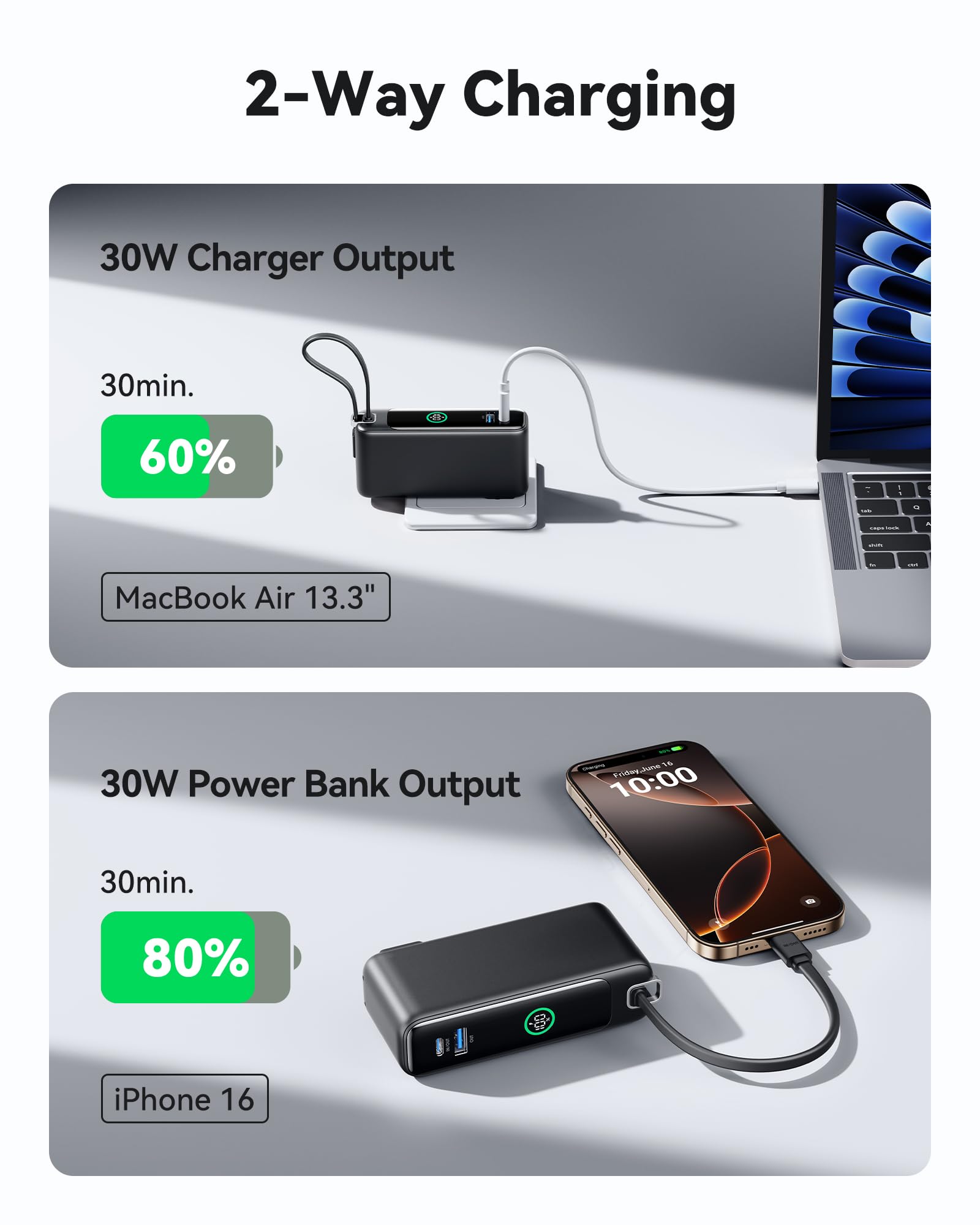 INIU 3-in-1 Portable Charger, 10000mAh 30W Fast Charging Power Bank, Built-in USB C Cable and Foldable AC Plug, Travel Essentials Battery Pack for iPhone 17 16 15, Samsung S25 S24, MacBook, and More - Image 3