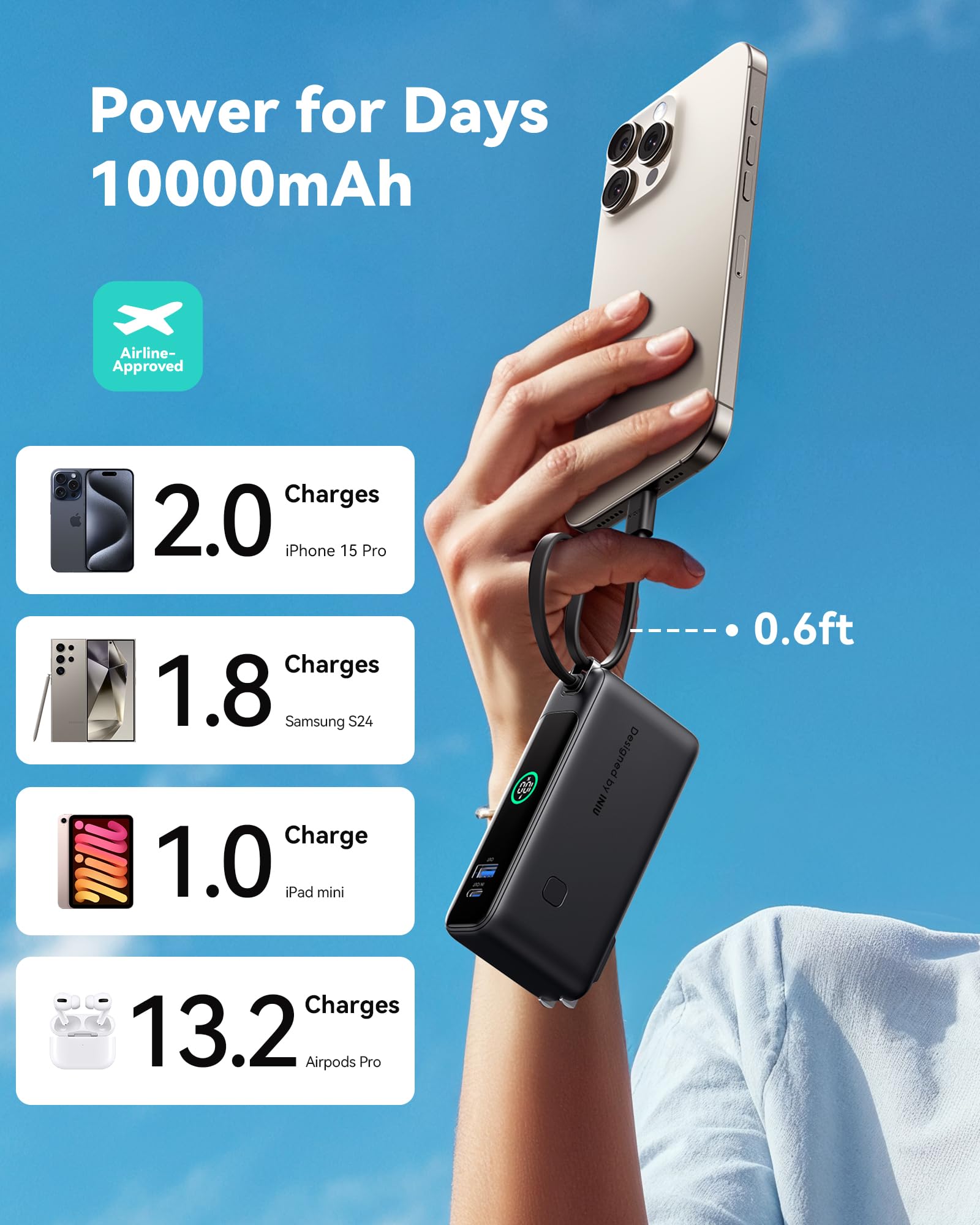 INIU 3-in-1 Portable Charger, 10000mAh 30W Fast Charging Power Bank, Built-in USB C Cable and Foldable AC Plug, Travel Essentials Battery Pack for iPhone 17 16 15, Samsung S25 S24, MacBook, and More - Image 4