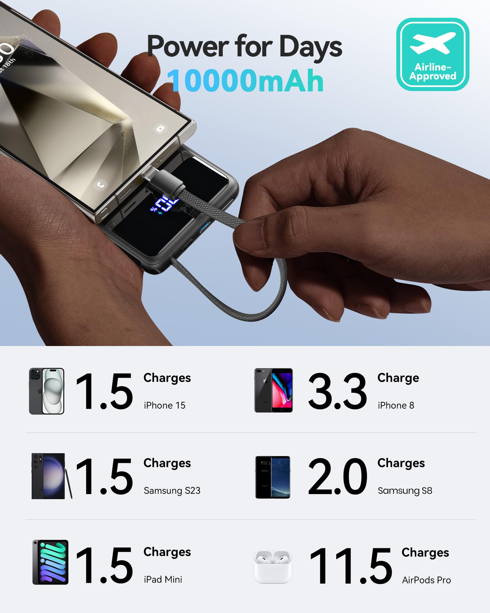 INIU 45W Power Bank, Slimmest 10000mAh Portable Charger with Built in USB-C Cable, Fast Charging USB C in&Out Battery Pack, Travel External Phone Charger for iPhone 17 16 15 Samsung S24 S23 Google etc - Image 5