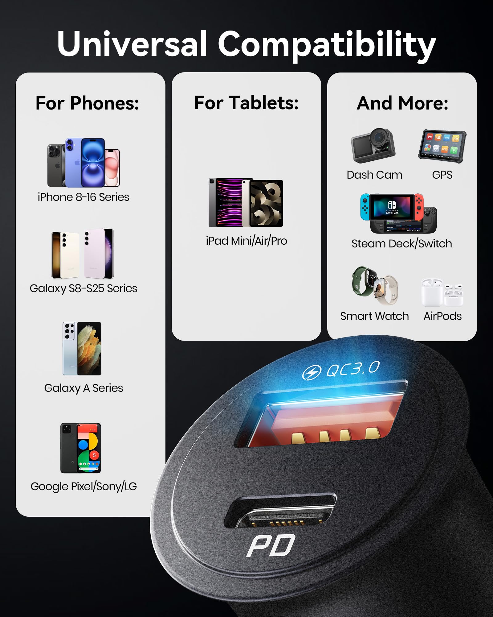 INIU Car Charger, Cigarette Lighter USB Charger Total 60W, 12V USB Socket with [1m] 100W Type C Cable Fast Charge, Car Phone Charge Adapter for iPhone 17 16 Samsung Laptops Switch 2 Car Accessories - Image 7