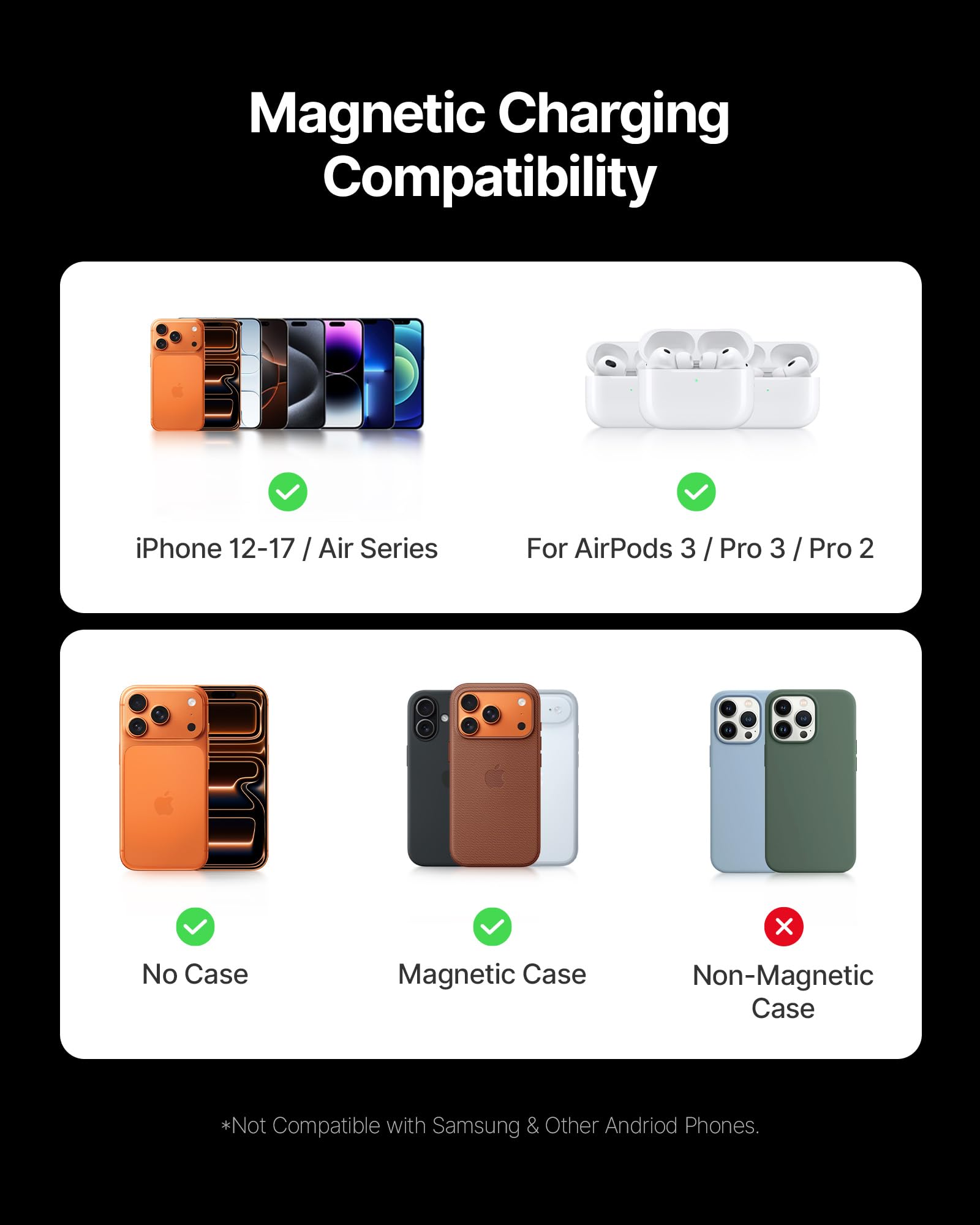 INIU for MagSafe Portable Charger, Slimmest Fast Charging 45W Power Bank 10000mAh with USB C Cable&Stand, Original Qi2 Certified Wireless Magnetic Charger 15W, TSA Travel Basics for iPhone 17-12 Only - Image 7