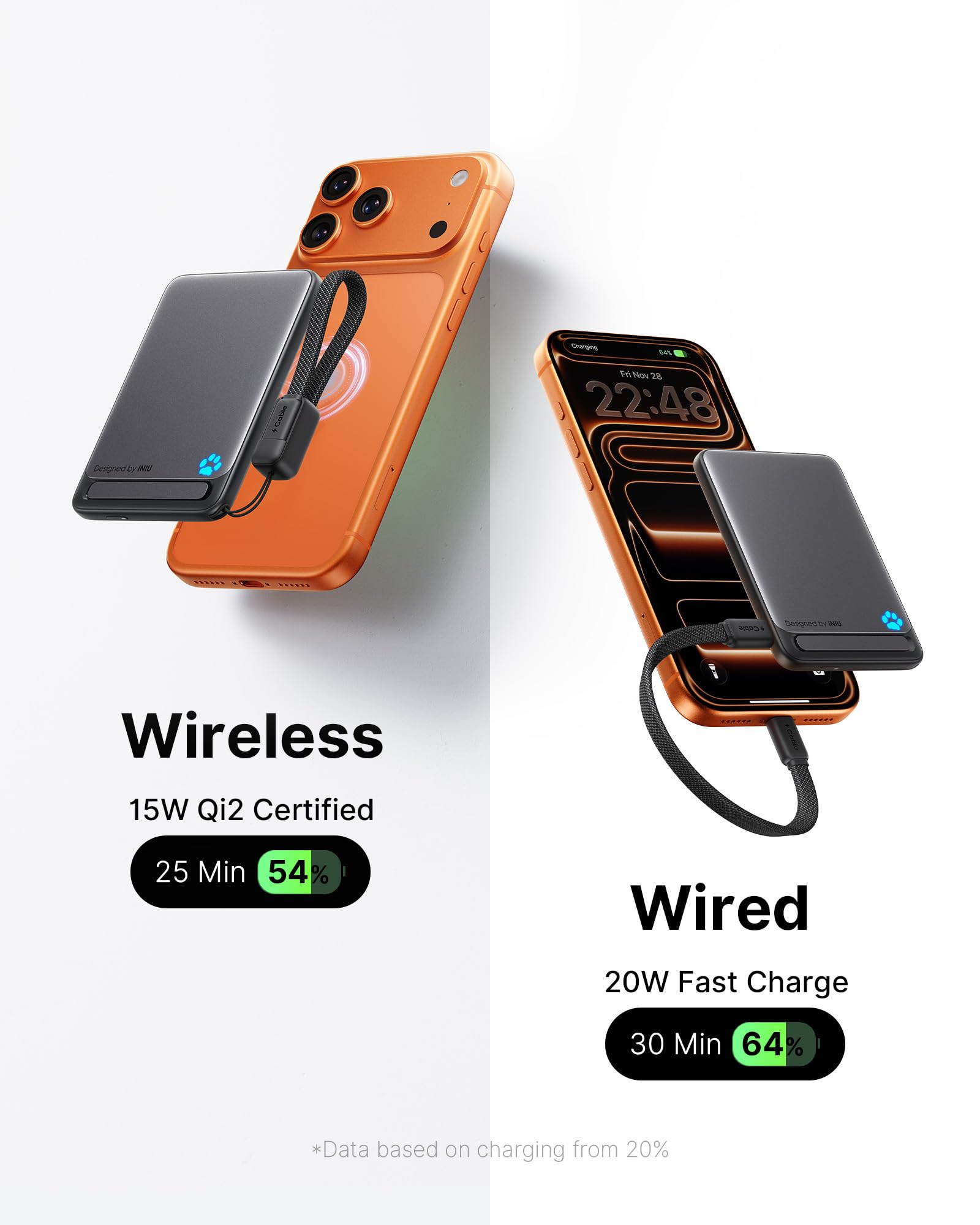 INIU for MagSafe Portable Charger, Ultra Slim 5000mAh Magnetic Power Bank, Qi2 Certified 15W Fast Charging, with USB C Cable & Stand, MagSafe Compatible Battery Pack, for iPhone 17 16 15 14 13 12 Only - Image 3