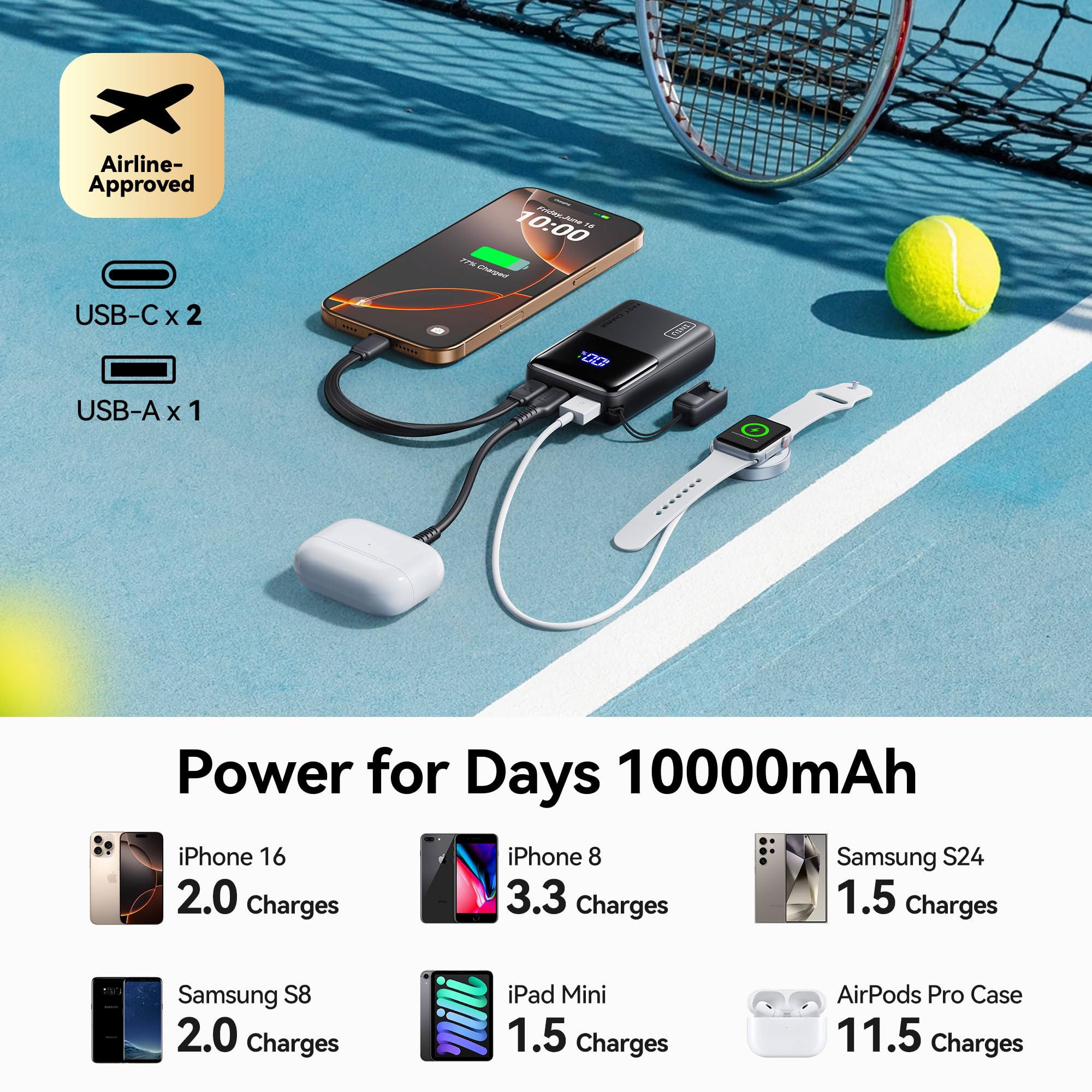INIU Mini Portable Charger, Small 45W PD Power Bank, 10000mAh USB C in&Out Fast Charging Pocket Size Battery Pack, Travel Essentials Powerbank for iPhone 17 16 15 14 Pro Air, Xiaomi, Samsung S24 etc - Image 6