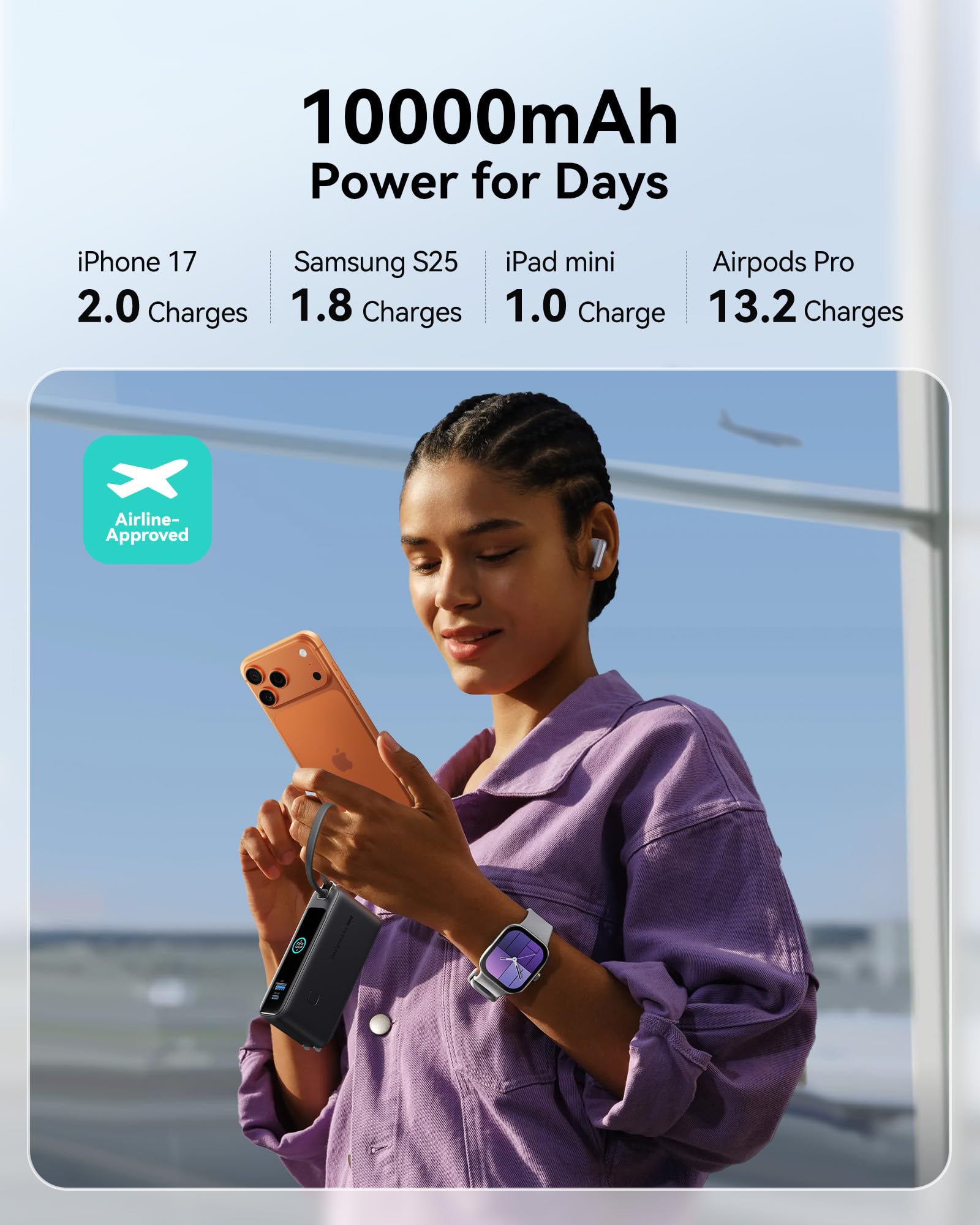 INIU Portable Charger, 10000mAh 30W Fast Charging Power Bank, Built-in USB C Cable and Foldable AC Plug, Travel Essentials Battery Pack for iPhone 16 15, Samsung S25 S24, MacBook - Image 5