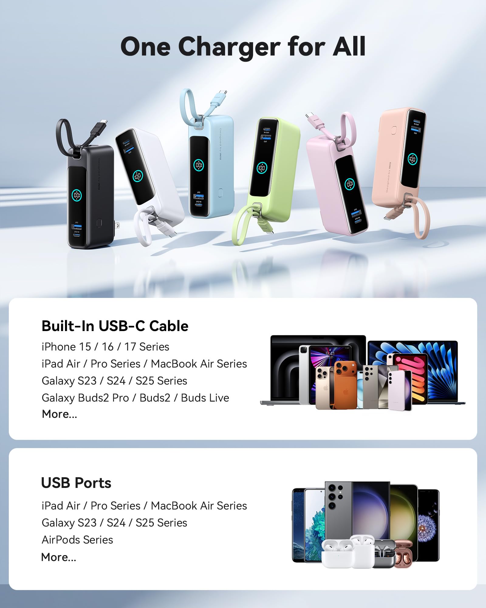 INIU Portable Charger, 10000mAh 30W Fast Charging Power Bank, Built-in USB C Cable and Foldable AC Plug, Travel Essentials Battery Pack for iPhone 16 15, Samsung S25 S24, MacBook - Image 6