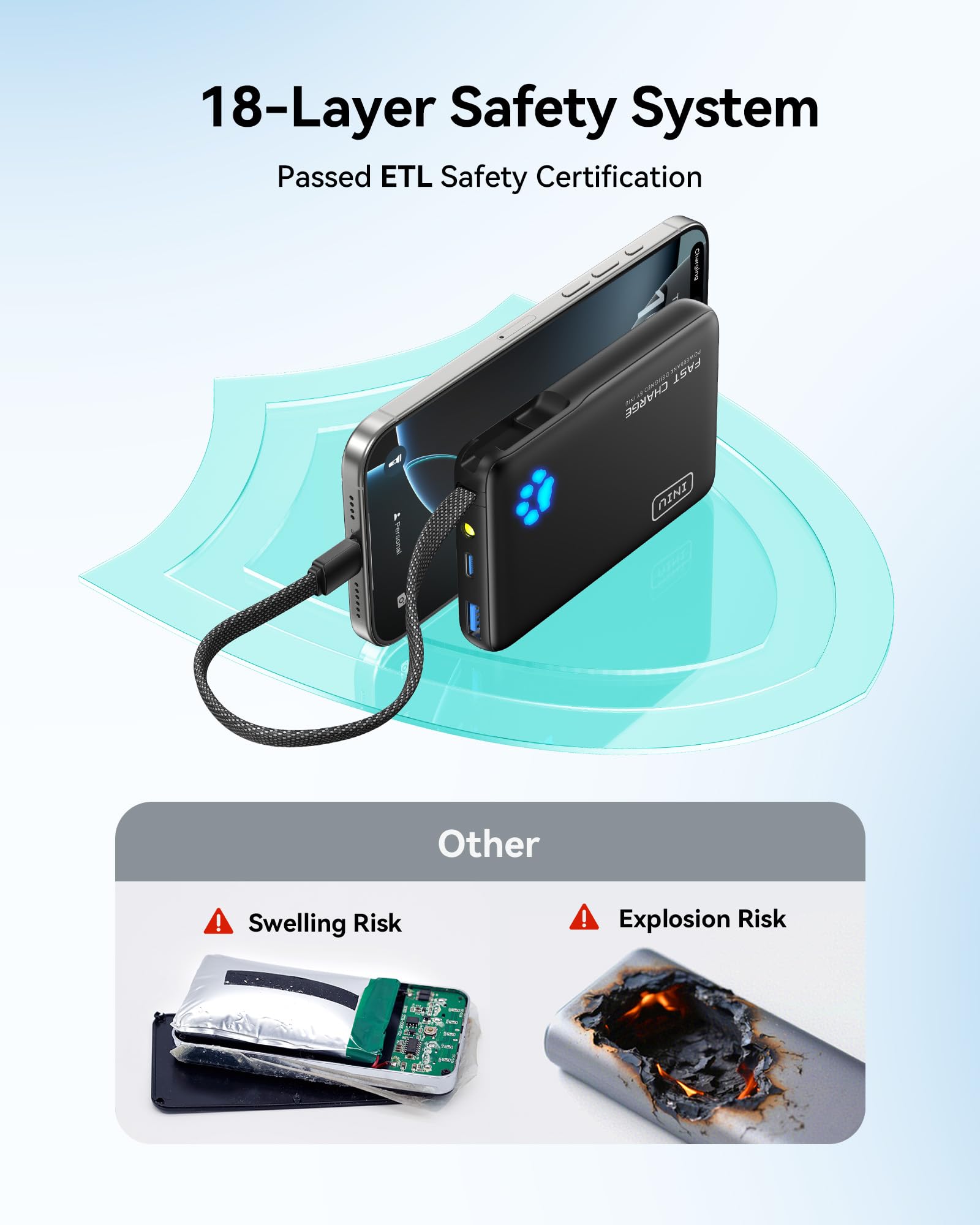 INIU Portable Charger with Flashlight, 45W Fast Charging Tablet Power Bank with USB C Cable, 10000mAh Powerbank, Battery Pack for iPhone 17 16, iPad, Samsung S25 etc Travel Essential, Emergency Light - Image 6