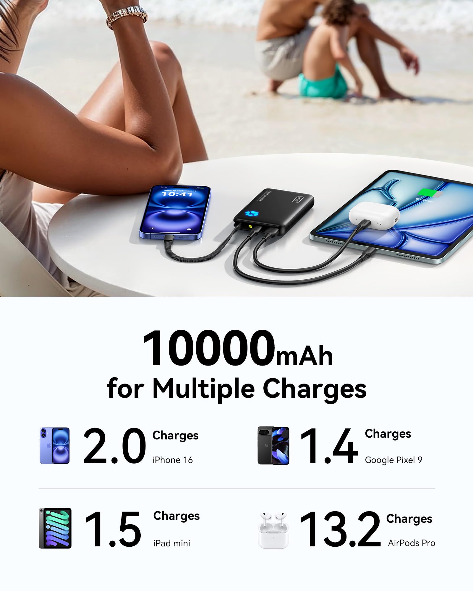 INIU Portable Charger with Flashlight, 45W Fast Charging Tablet Power Bank with USB C Cable, 10000mAh Powerbank, Battery Pack for iPhone 17 16, iPad, Samsung S25 etc Travel Essential, Emergency Light - Image 7