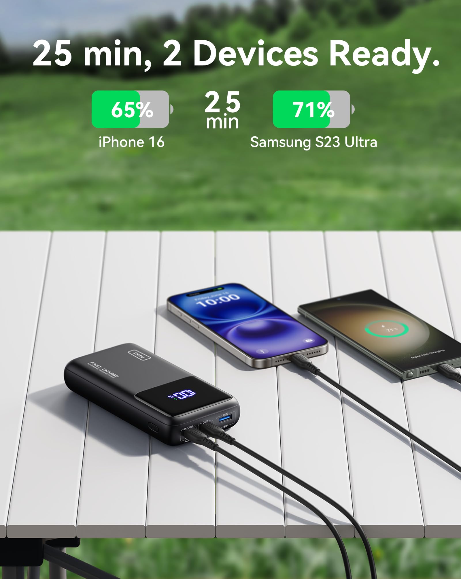 INIU Power Bank, 25000mAh 100W USB C Laptop Portable Charger, PD QC Fast Charging 3-Output Battery Pack, Travel Charger for Laptop MacBook iPad Tablet Steam Deck iPhone 17 16 15 14 Pro Samsung S25 etc - Image 3