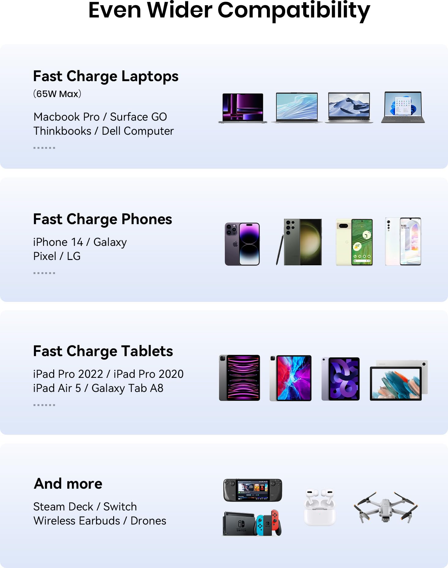 INIU Power Bank, 25000mAh 100W USB C Laptop Portable Charger, PD QC Fast Charging 3-Output Battery Pack, Travel Charger for Laptop MacBook iPad Tablet Steam Deck iPhone 17 16 15 14 Pro Samsung S25 etc - Image 5