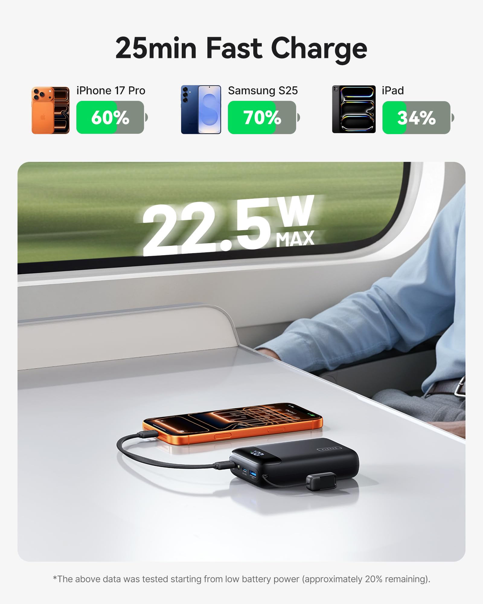 INIU Power Bank, Smallest 20000mAh Portable Charger with USB C Cable, 22.5W PD Fast Charging Phone Battery Pack, LED Display Powerbank for Travel Xiaomi iPhone 17 16 15 14 Samsung S25 Google iPad etc - Image 3