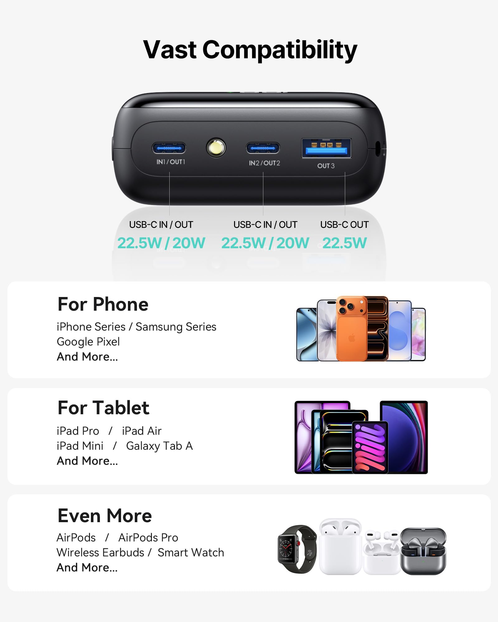 INIU Power Bank, Smallest 20000mAh Portable Charger with USB C Cable, 22.5W PD Fast Charging Phone Battery Pack, LED Display Powerbank for Travel Xiaomi iPhone 17 16 15 14 Samsung S25 Google iPad etc - Image 7