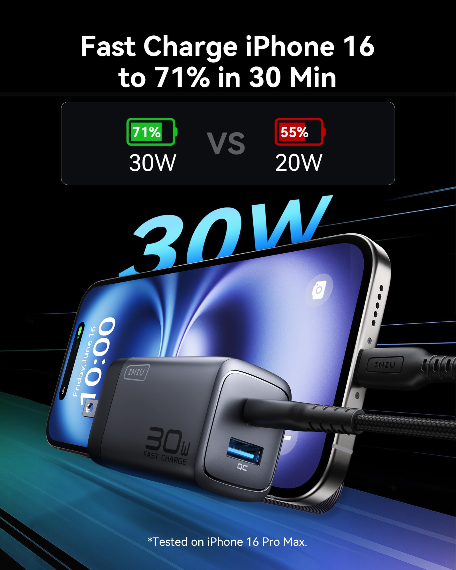 INIU Slimmest 10000mAh 45W PD Fast Charging Portable Charger & 2-Pack 30W PD Fast Charging, [USB-C + USB-A] Wall Charger Combo - Image 4