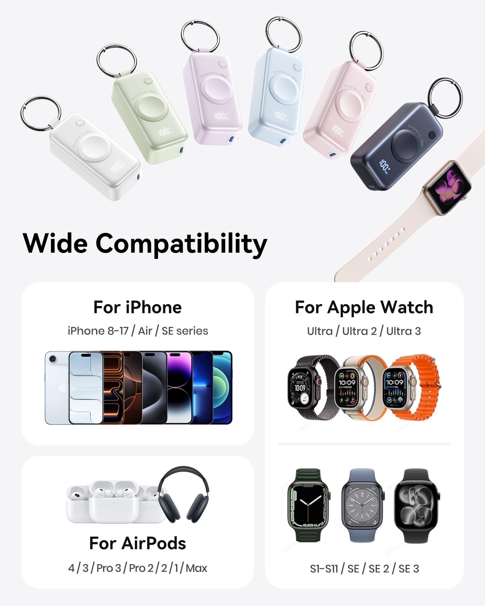 INIU SnapGo Mini Portable Charger, Power Bank for Apple Watch and iPhone, 5000mAh 20W PD Fast Charging Flight-Safe Travel Essential Battery Pack for Apple Watch Ultra 11 10 9 8 SE, iPhone Air 17 16 15 - Image 7