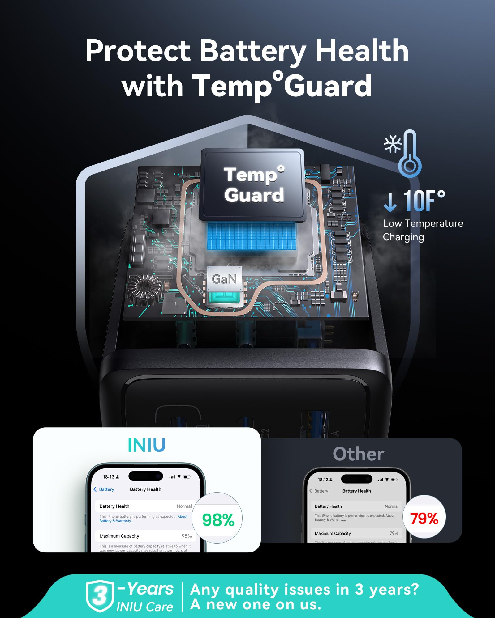 INIU Ultra Slim 10000mAh 45W PD Power Bank & 3-Port 65W PD Fast Charging Compact Type C Wall Charger Combo - Image 8