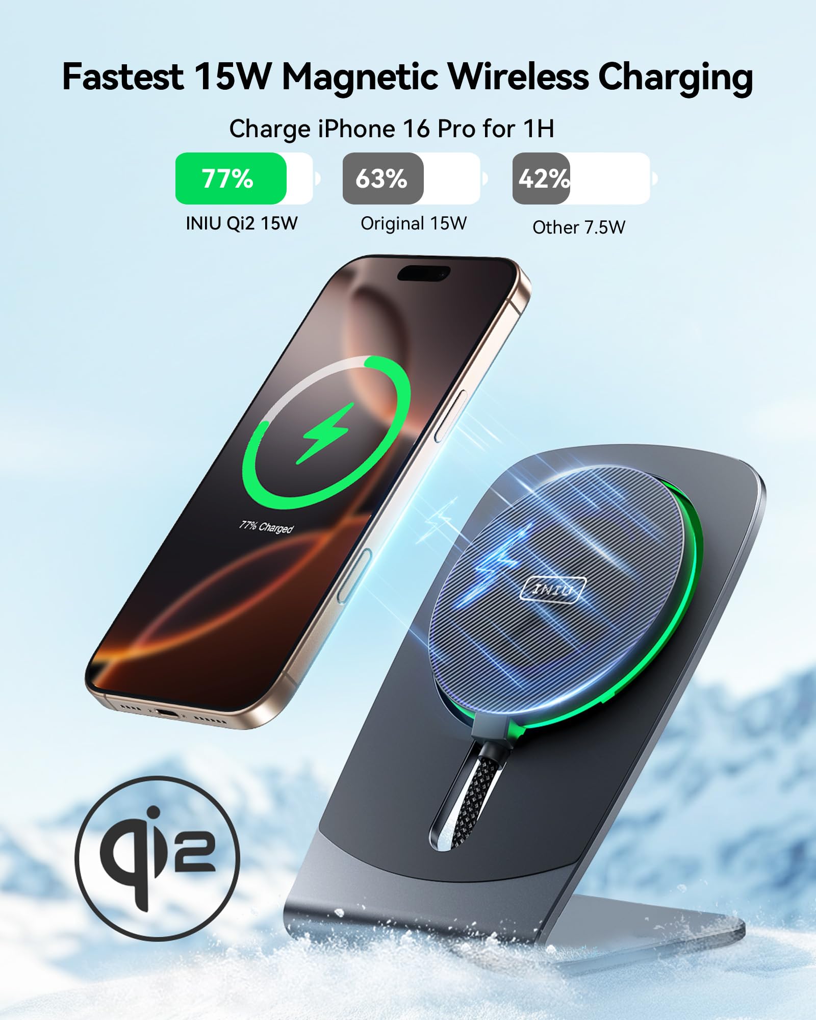 INIU Ultra Slim 10000mAh 45W PD Power Bank & Qi2 Certified 15W, Mag-Safe Wireless Charger Stand Combo - Image 7