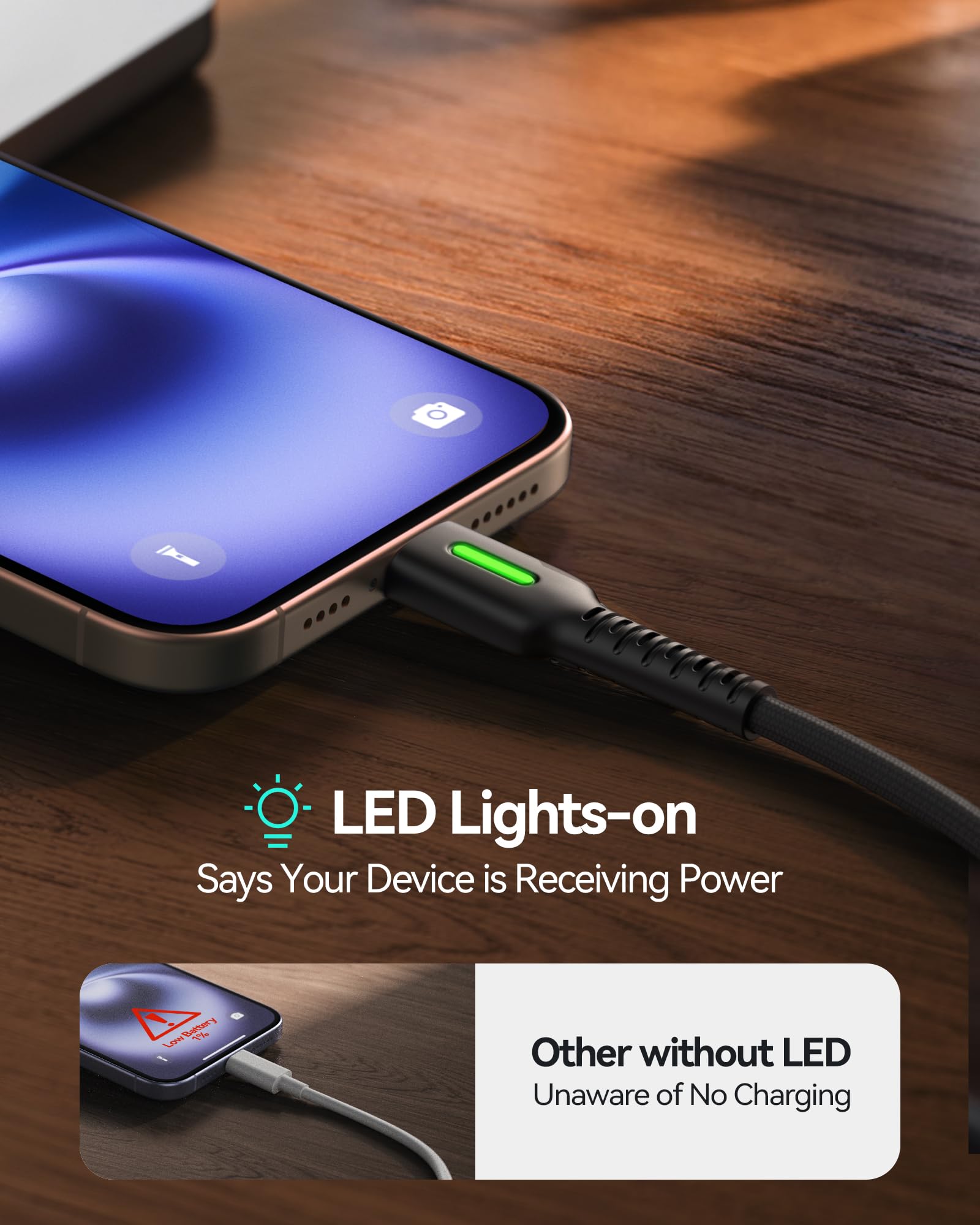 INIU USB C Cable, 5-Pack [1.6/3.3/6.6 ft] 3.1A Fast Charging Type C Cord, Nylon Braided USB A to USB-C Phone Charger Cable for iPhone 16 15 Series Samsung Galaxy S21 S20 S10 Google Pixel 7 6 etc - Image 4