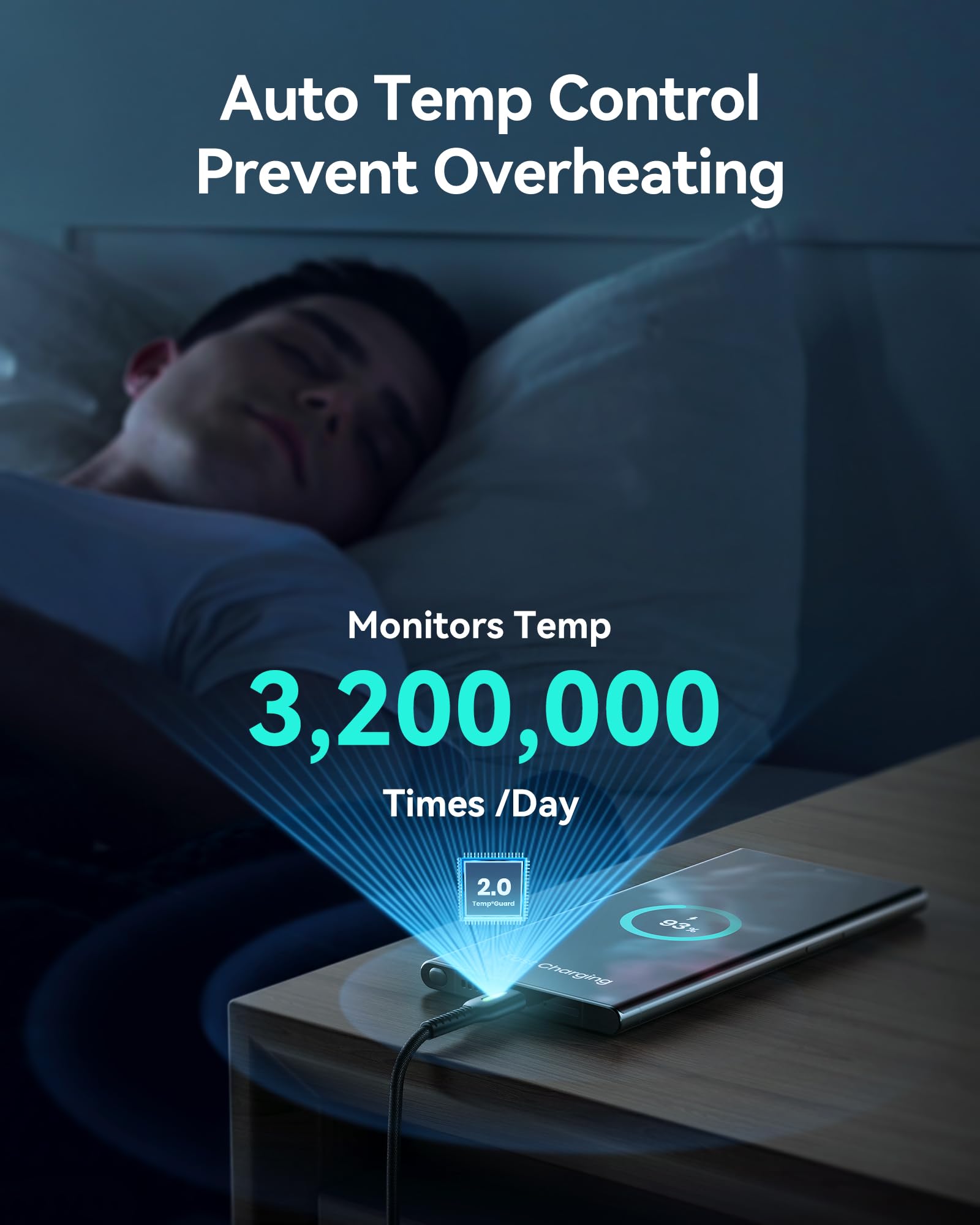 INIU USB C Cable, 5-Pack [1.6/3.3/6.6 ft] 3.1A Fast Charging Type C Cord, Nylon Braided USB A to USB-C Phone Charger Cable for iPhone 16 15 Series Samsung Galaxy S21 S20 S10 Google Pixel 7 6 etc - Image 5