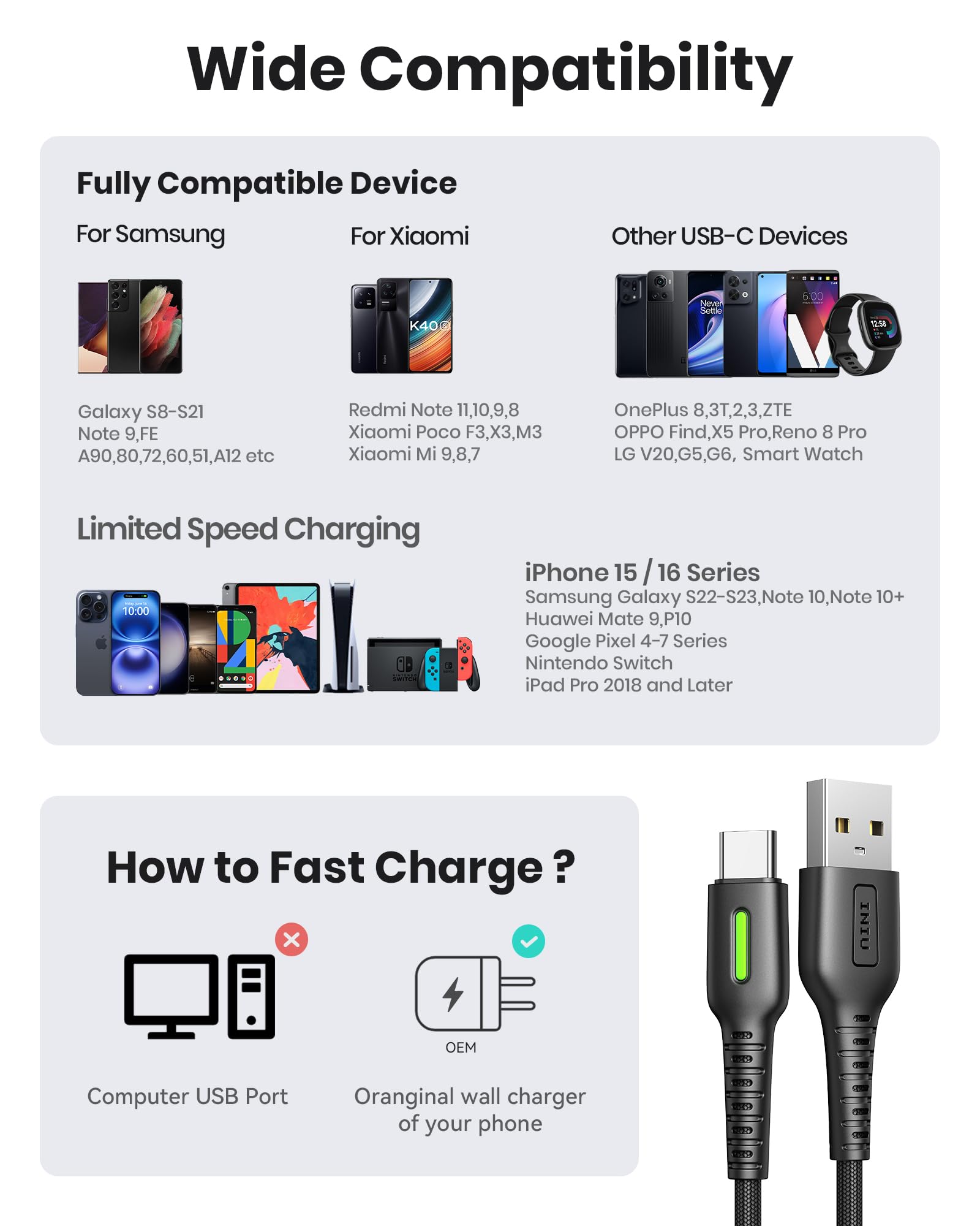 INIU USB C Cable, 5-Pack [1.6/3.3/6.6 ft] 3.1A Fast Charging Type C Cord, Nylon Braided USB A to USB-C Phone Charger Cable for iPhone 16 15 Series Samsung Galaxy S21 S20 S10 Google Pixel 7 6 etc - Image 6