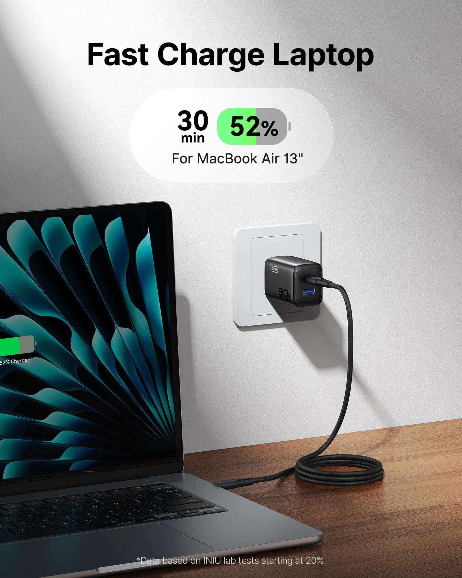 INIU USB C Charger, 30W PD QC 3.0 Dual Port Type C Fast Charging Compact Charger Block with Foldable Plug for iPhone 17 16 15 Pro Max Samsung S24 S23 Note 20 iPad Pro Google AirPods etc - Image 3