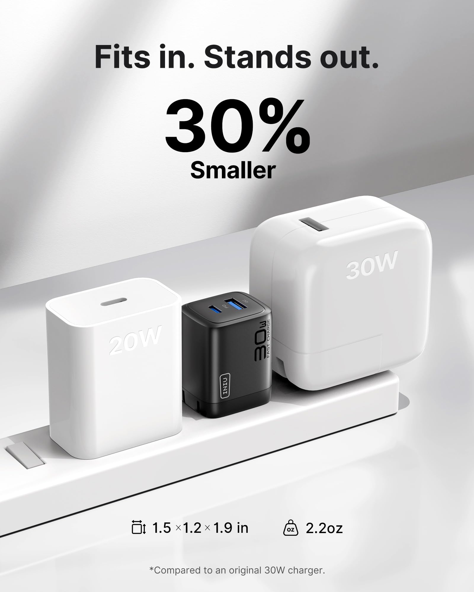 INIU USB C Charger, 30W PD QC 3.0 Dual Port Type C Fast Charging Compact Charger Block with Foldable Plug for iPhone 17 16 15 Pro Max Samsung S24 S23 Note 20 iPad Pro Google AirPods etc - Image 6