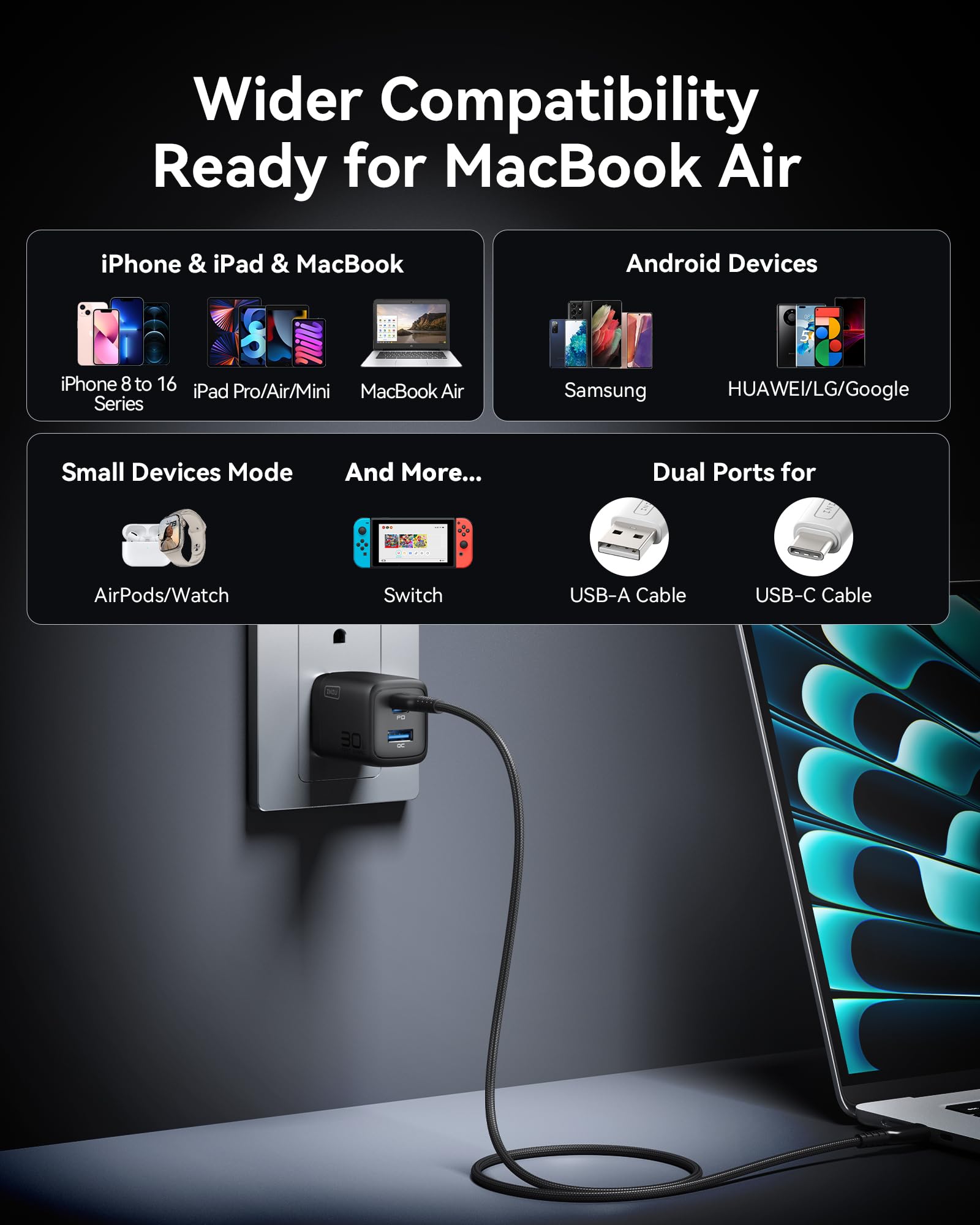 INIU Slimmest 10000mAh 45W PD Fast Charging Portable Charger & 2-Pack 30W PD Fast Charging, [USB-C + USB-A] Wall Charger Combo - Image 6