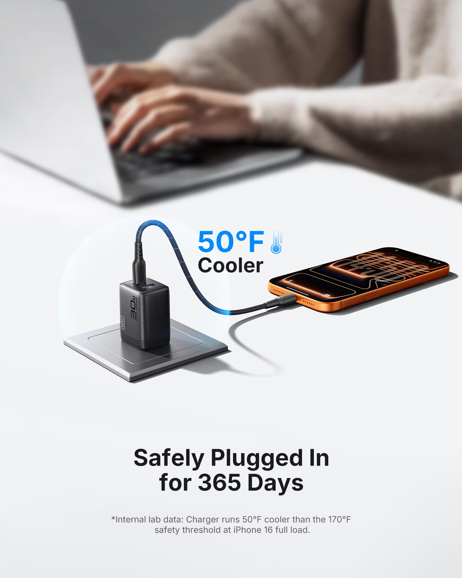 INIU USB C Charger Block, 30W 2-Pack GaN Fast Charging Adapter with 5FT Cable & Advanced Protection, 2-Port Foldable Travel Charger for iPhone 17 16 15 Pro Max, iPad, Samsung S26 S25 Ultra, Pixel etc - Image 4