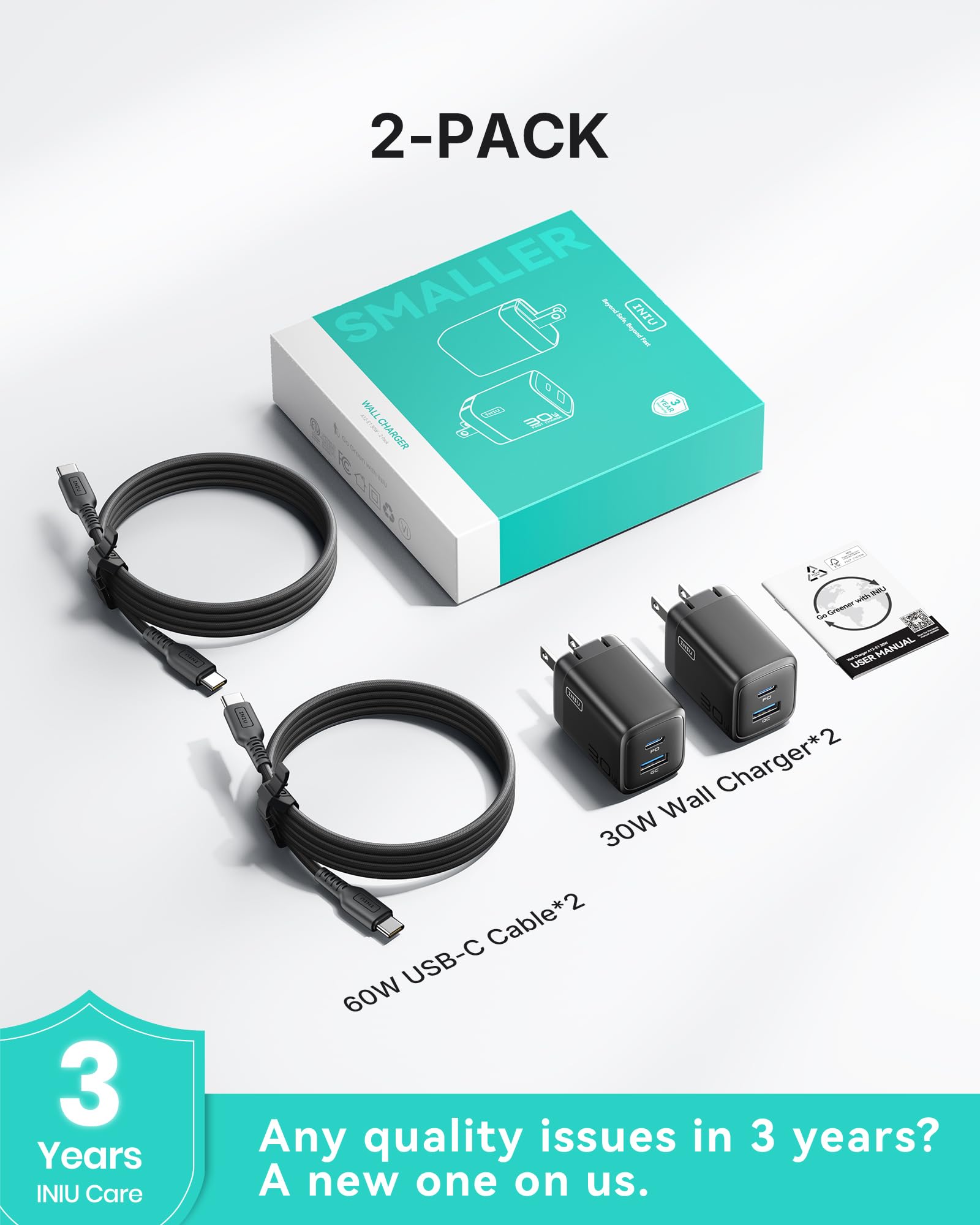 INIU USB C Charger Block, 30W 2-Pack GaN Fast Charging Adapter with 5FT Cable & Advanced Protection, 2-Port Foldable Travel Charger for iPhone 17 16 15 Pro Max, iPad, Samsung S26 S25 Ultra, Pixel etc - Image 6