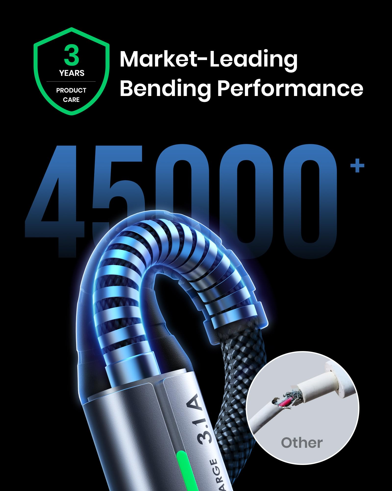 INIU USB C Charger Cable 6.6ft, 3.1A USB A to Type C Fast Charging Cable, Zinc Alloy Braided USB-C Data Cord for iPhone 15 Pro Max Samsung S24 S21 S10 A15 Google Pixel 7 LG V30 Moto, etc. - Image 3