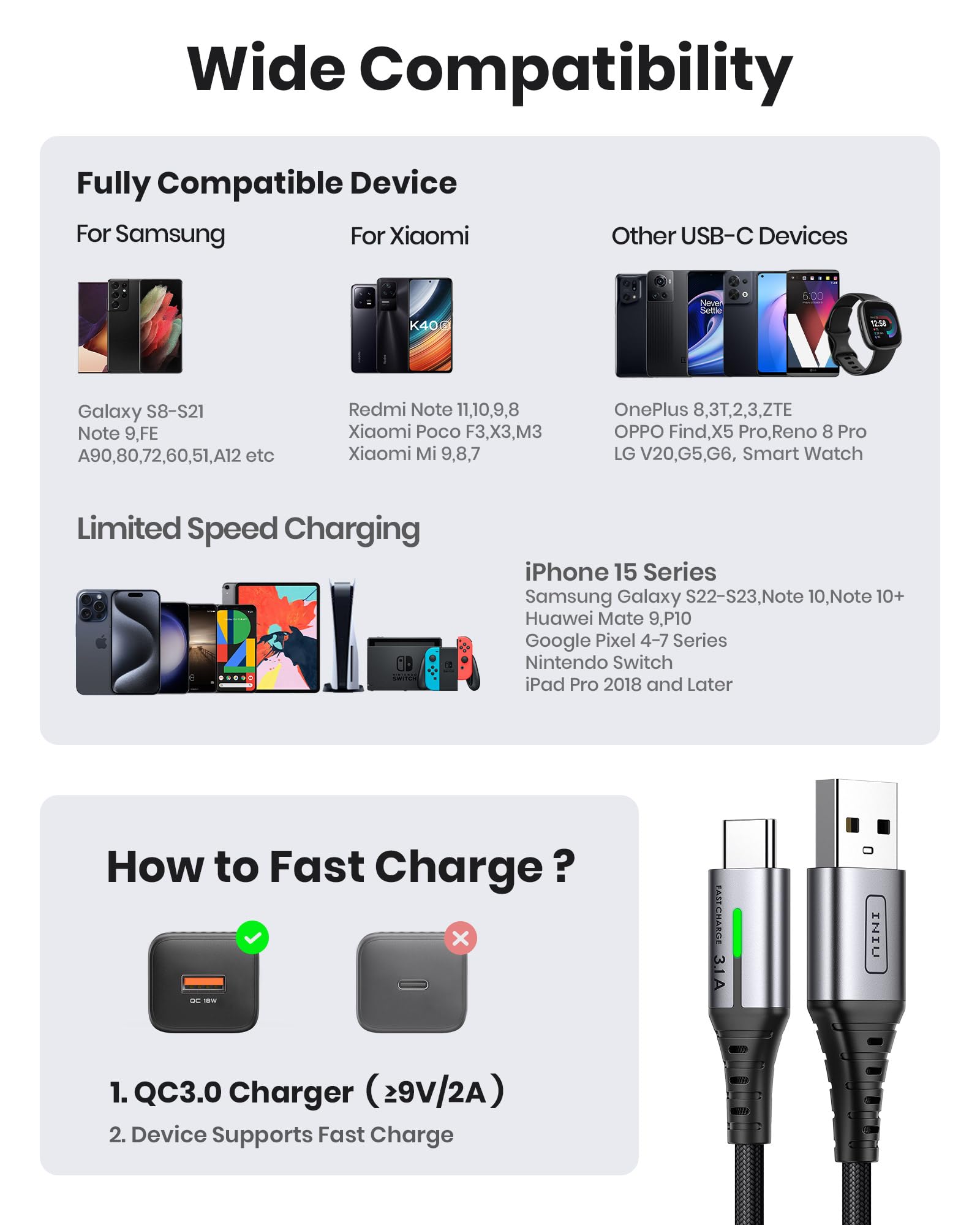 INIU USB C Charger Cable 6.6ft, 3.1A USB A to Type C Fast Charging Cable, Zinc Alloy Braided USB-C Data Cord for iPhone 15 Pro Max Samsung S24 S21 S10 A15 Google Pixel 7 LG V30 Moto, etc. - Image 4