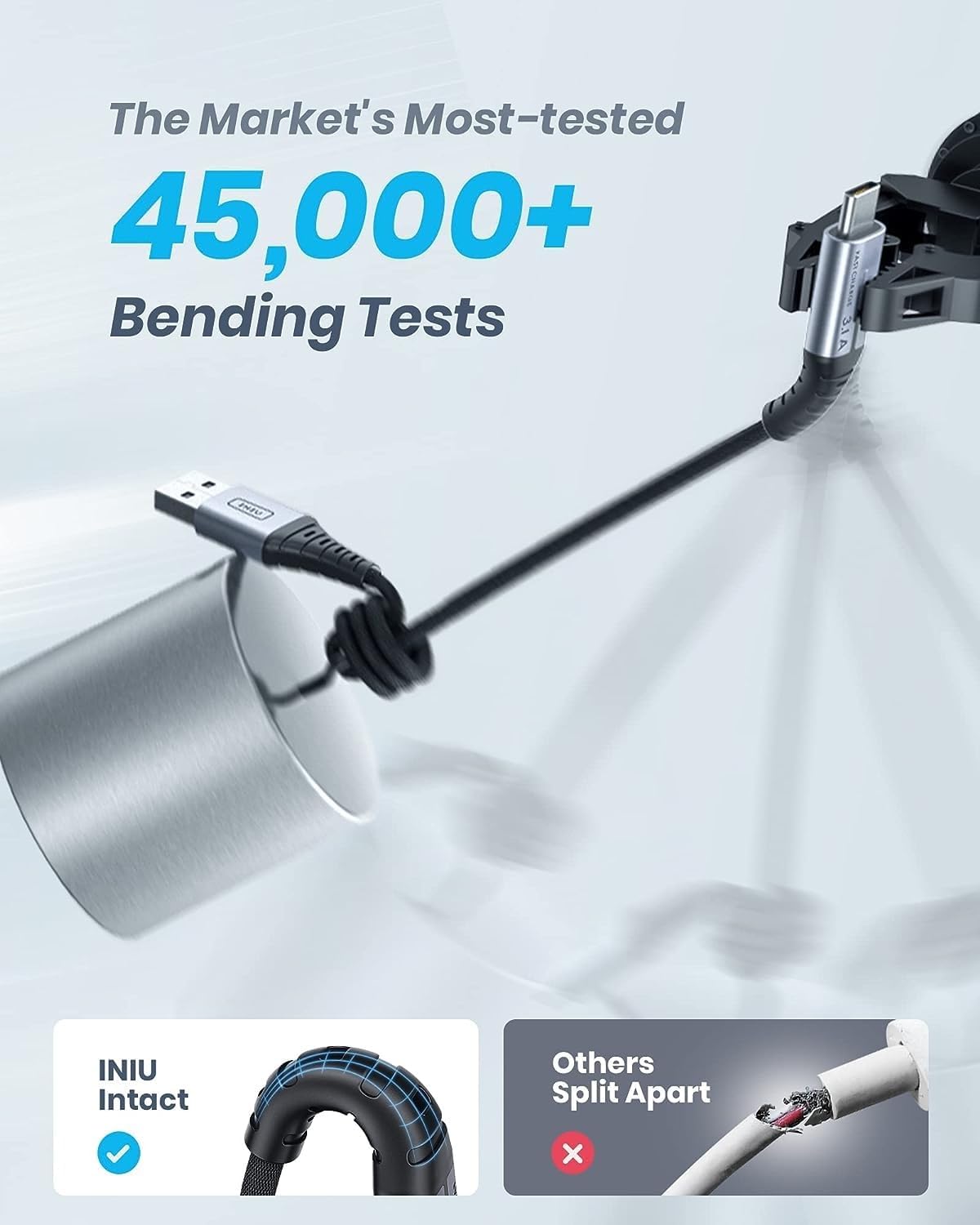 INIU USB C Charger Cable 6.6ft, 3.1A USB A to Type C Fast Charging Cable, Zinc Alloy Braided USB-C Data Cord for iPhone 15 Pro Max Samsung S24 S21 S10 A15 Google Pixel 7 LG V30 Moto, etc. - Image 8