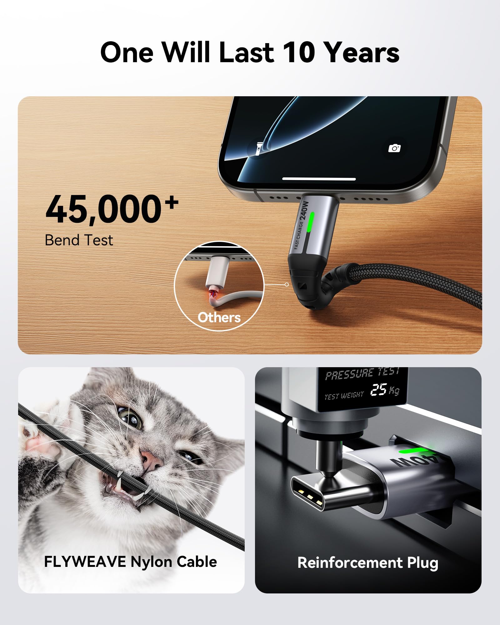 INIU Ultra Slim 10000mAh 45W PD Power Bank USB C to USB C Cable, 240W Fast Charging [6.6ft, 2-Pack] Type C Charger Cord Combo - Image 9