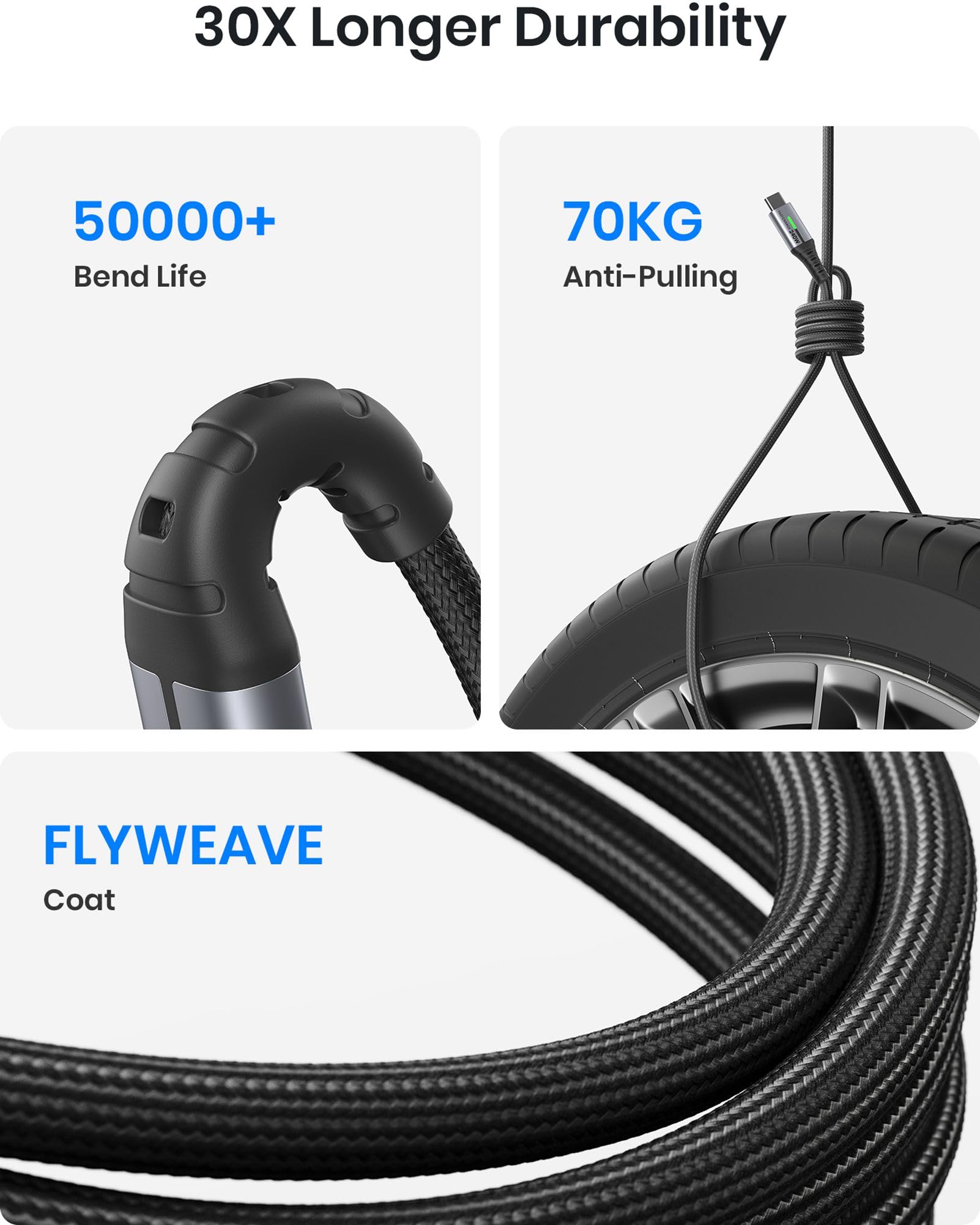 INIU USB C to USB C Cable, 240W Fast Charging Type C Charger Cord, Braided USBC Phone Charger Cable for iPhone 17 16 Pro Max Samsung S26 S25 Laptops MacBook Air 15 M3 iPad Switch [6.6ft+6.6ft Black] - Image 9