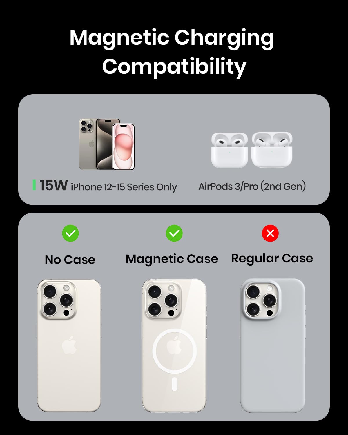 INIU Wireless Charger, 15W Fast Charging Magnetic Wireless Charger Stand, Travel Essential Wireless Charging Station with Sleep-Friendly Adaptive Light, for iPhone 16/15/14/13/12 Series, Airpods - Image 6