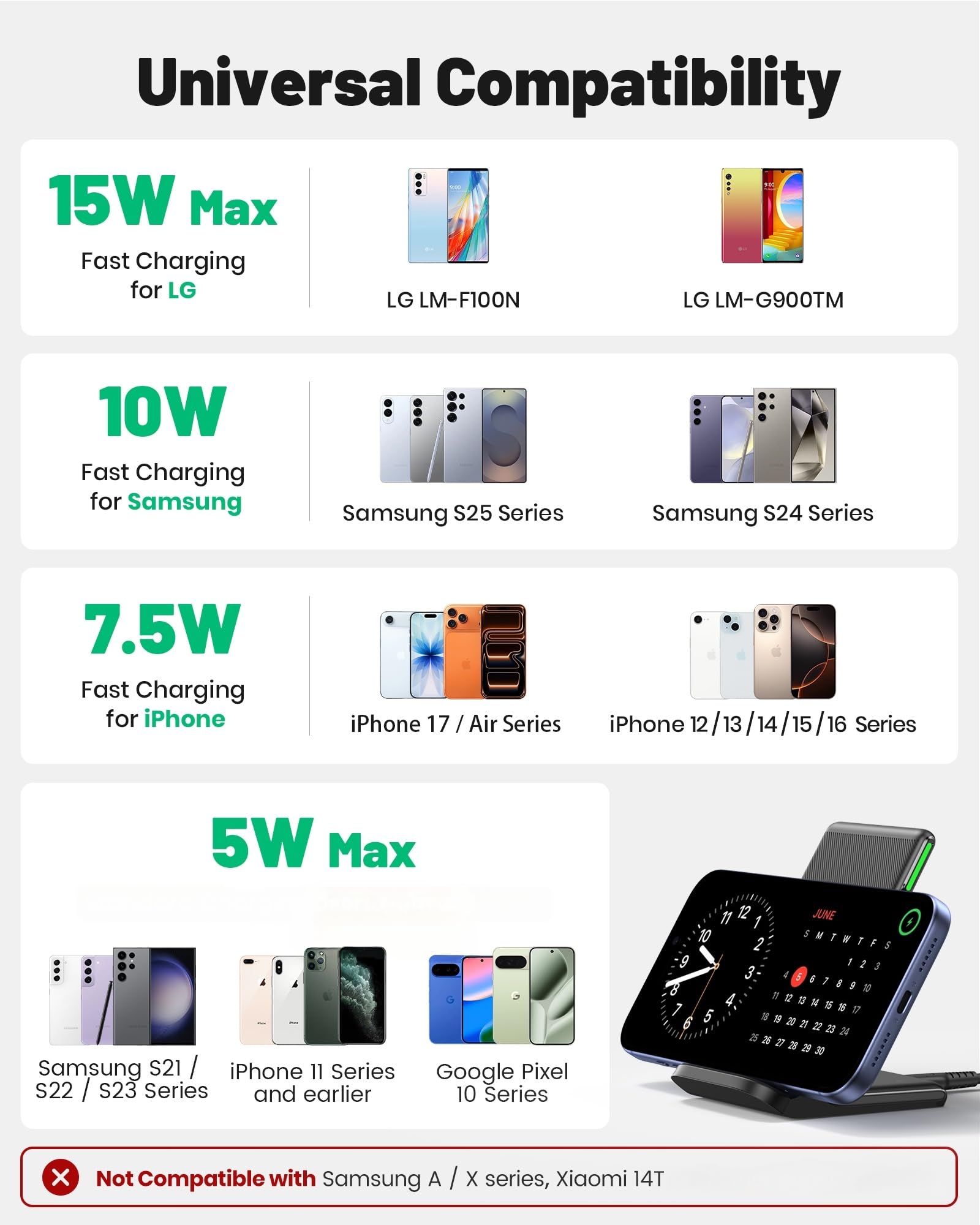 INIU Slimmest 10000mAh 45W PD Fast Charging Portable Charger & 15W Fast Wireless Charging Station Combo - Image 9