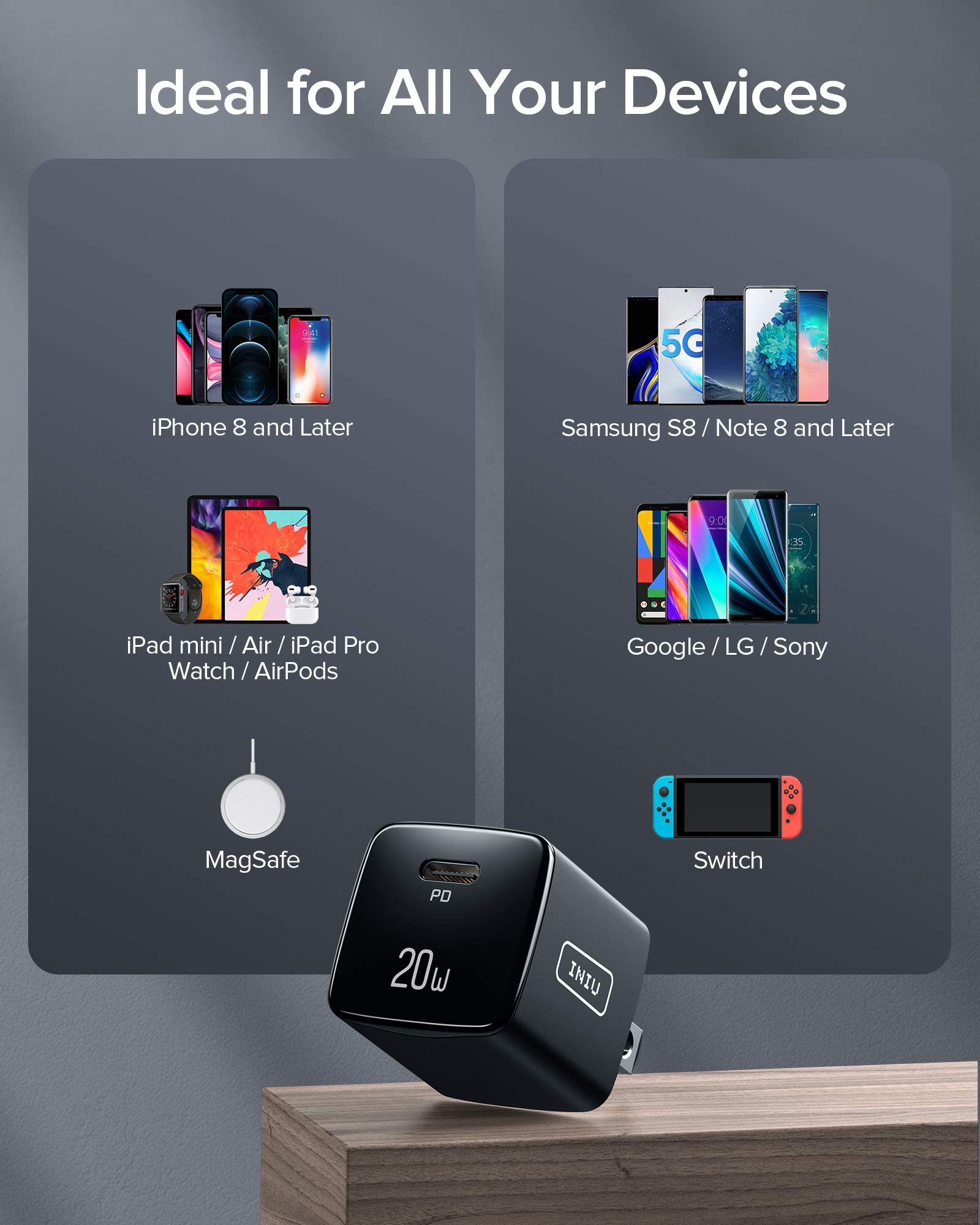 USB C Charger, [2 Pack] INIU 20W Fast Wall Charger for iPhone Power Adapter Mini Type C Quick Charging Plug for iPhone 15 14 13 12 11 Mini Pro Max X Samsung Galaxy Google Pixel iPad Airpods Pro, etc - Image 6